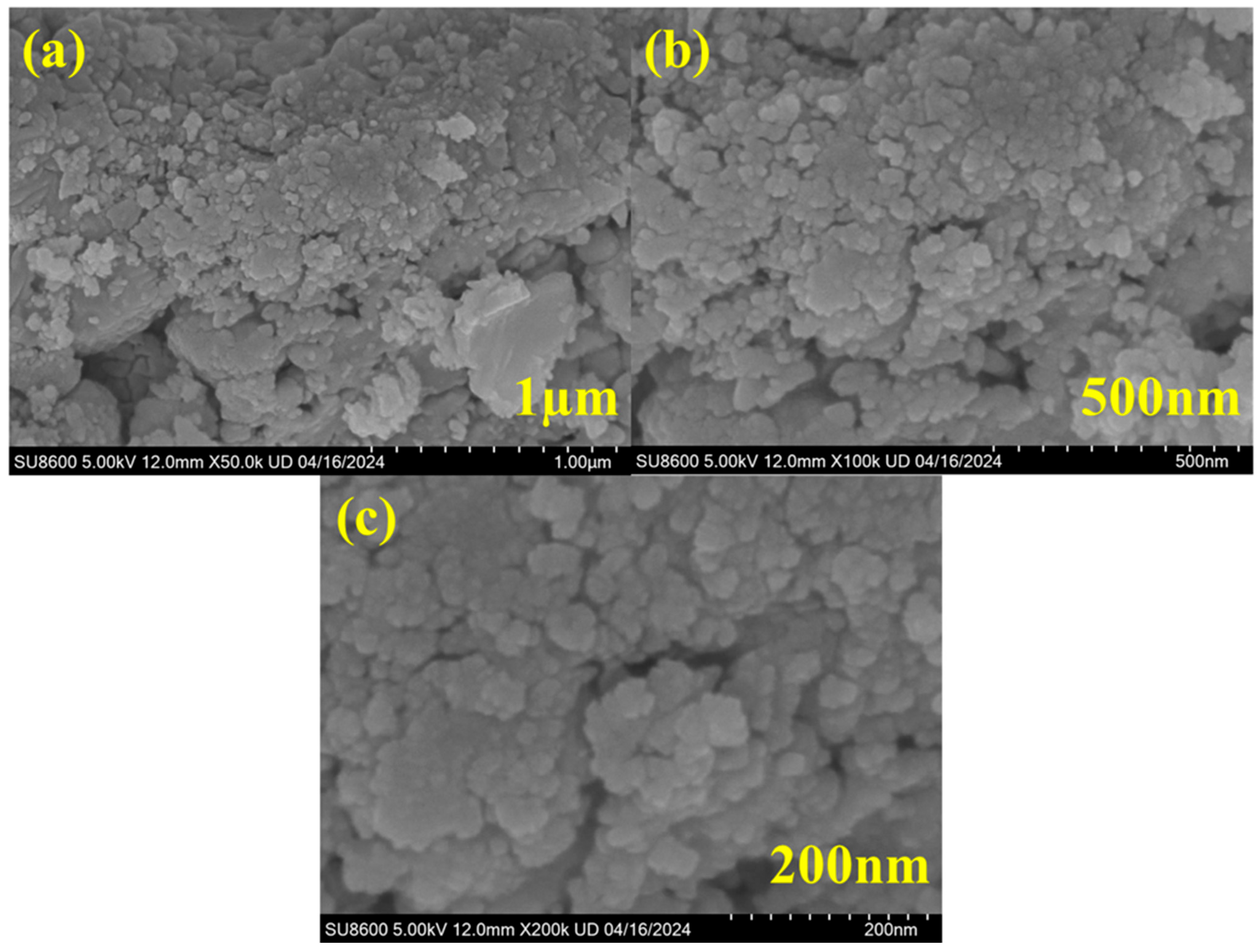 Lubricants 12 00400 g005