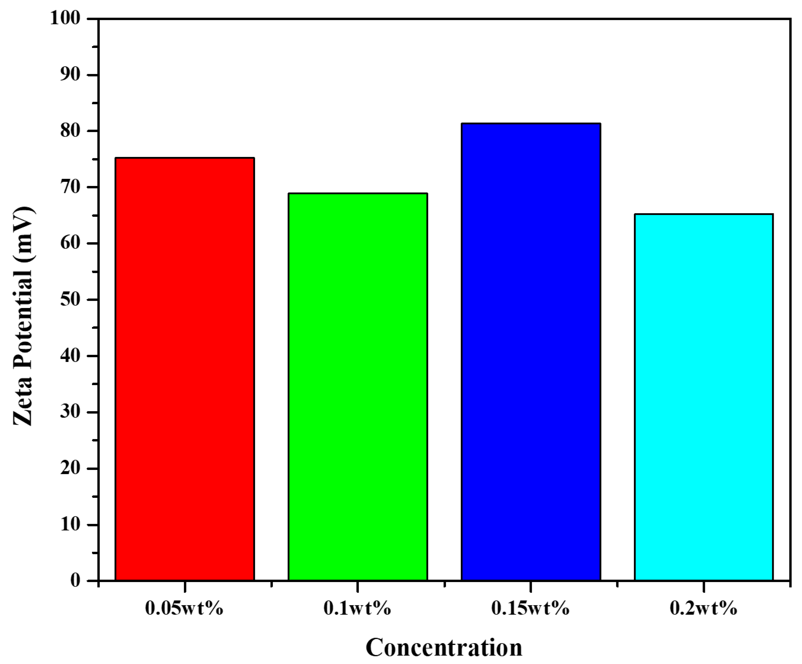 Lubricants 12 00400 g011