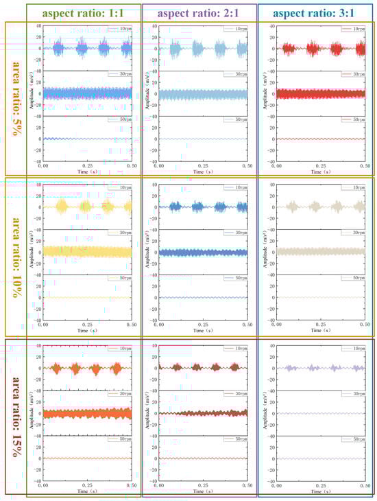 Lubricants 12 00402 g007