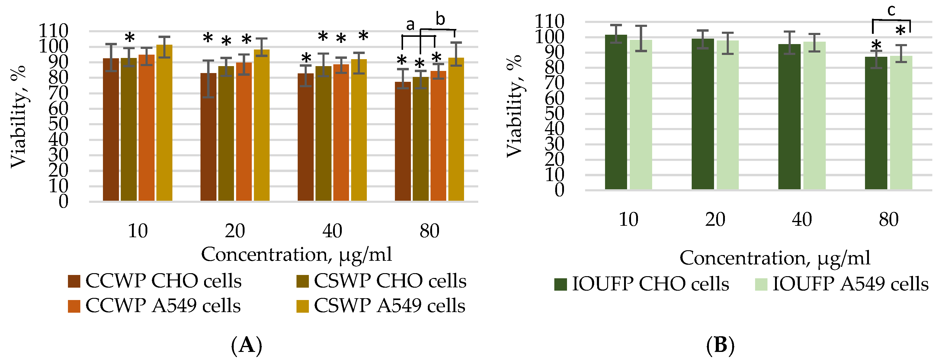 Lubricants 12 00449 g002