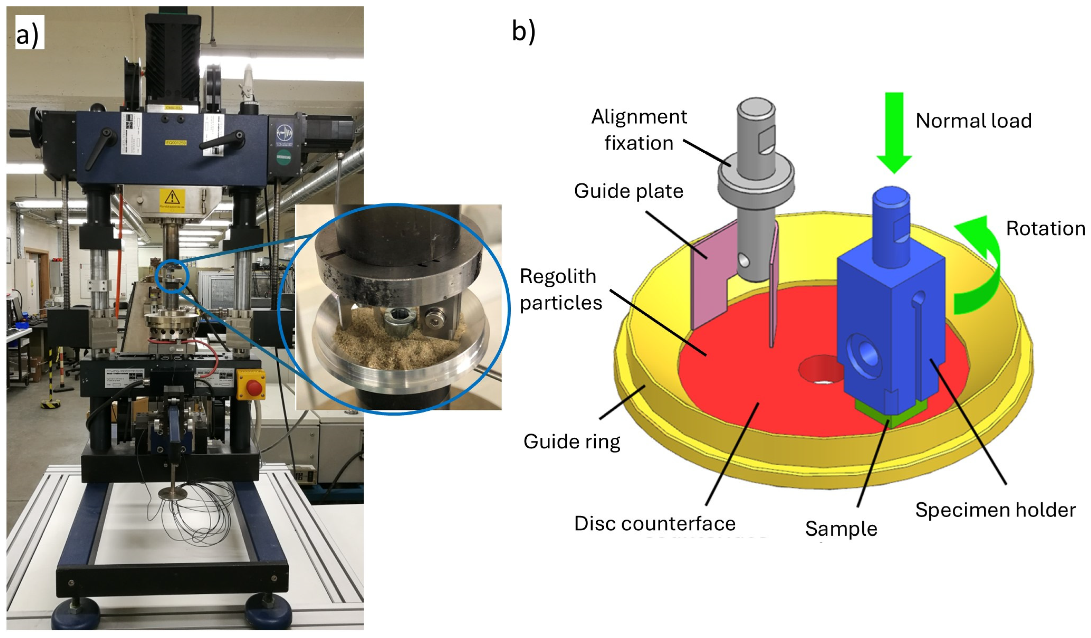 Lubricants 12 00451 g002
