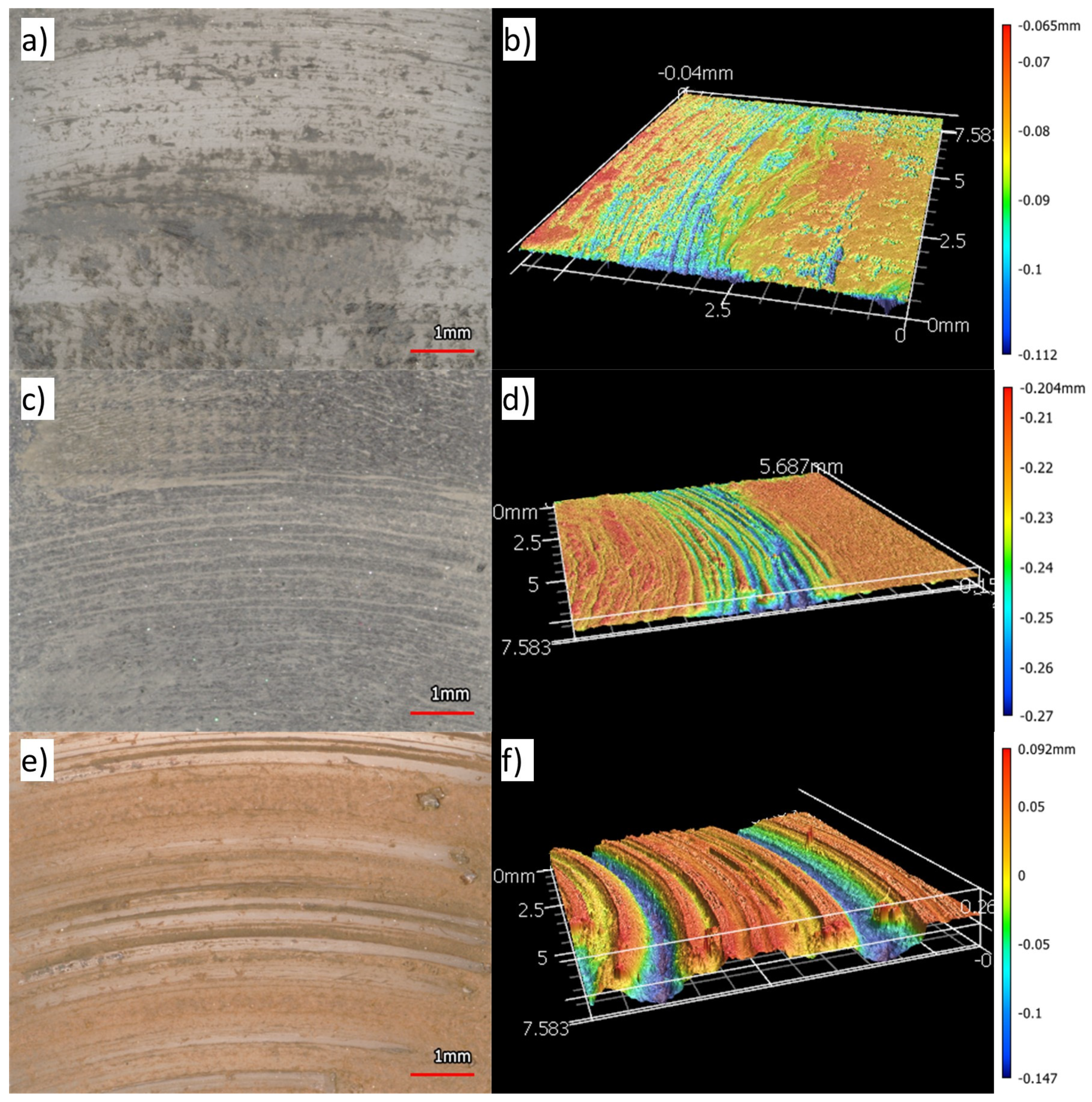 Lubricants 12 00451 g011