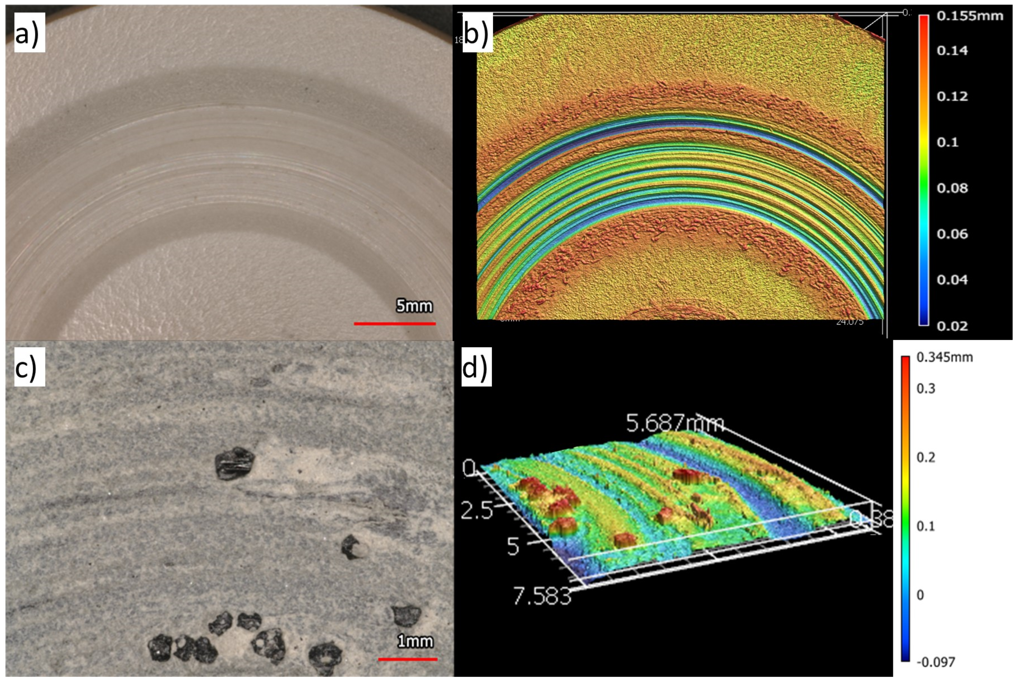 Lubricants 12 00451 g012
