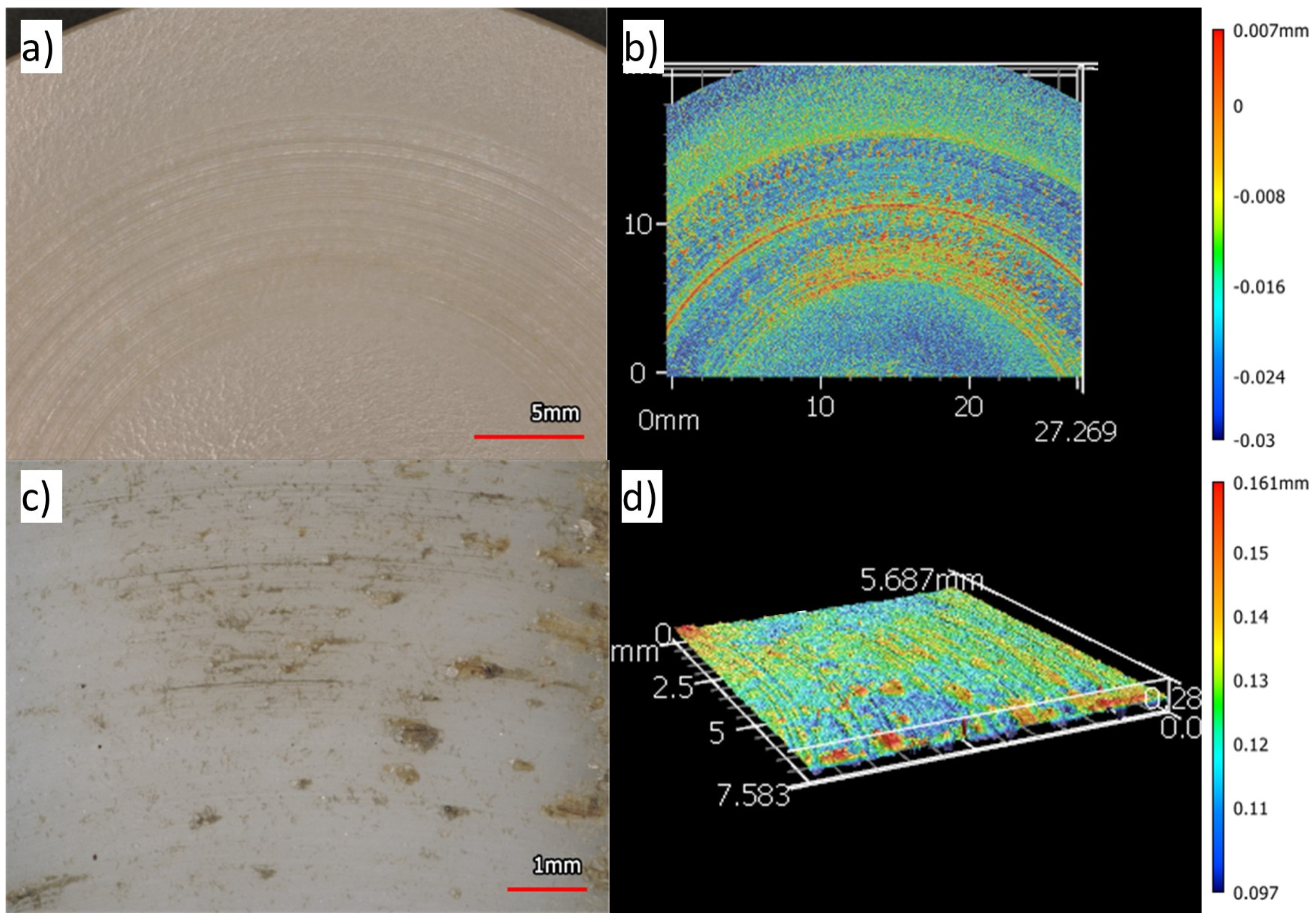 Lubricants 12 00451 g014