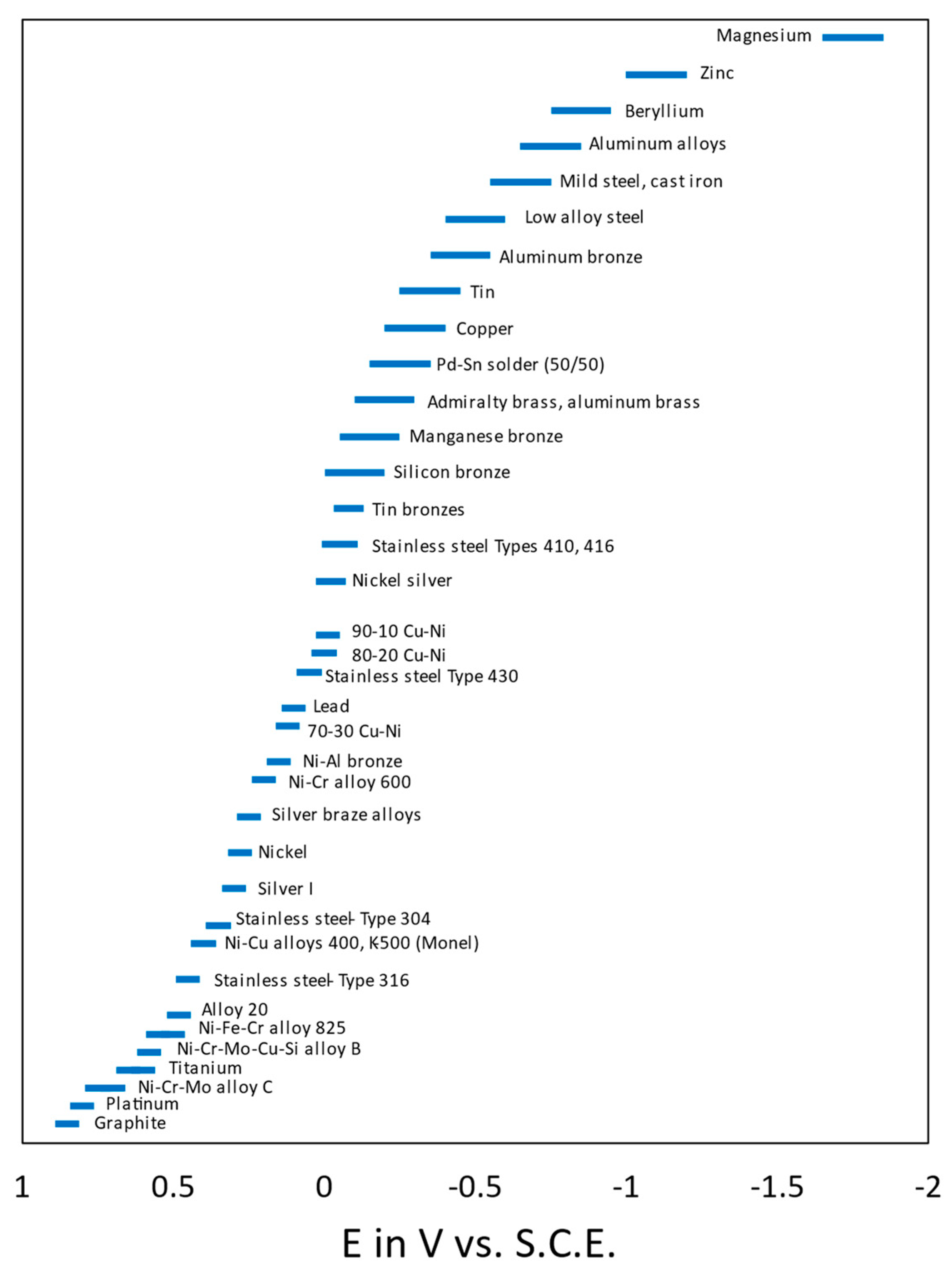 Lubricants 13 00002 g004
