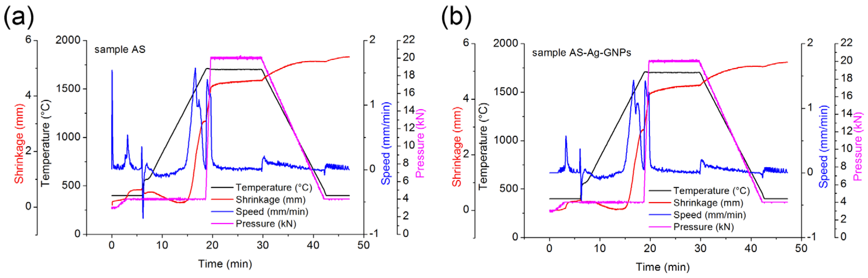 Lubricants 13 00003 g001