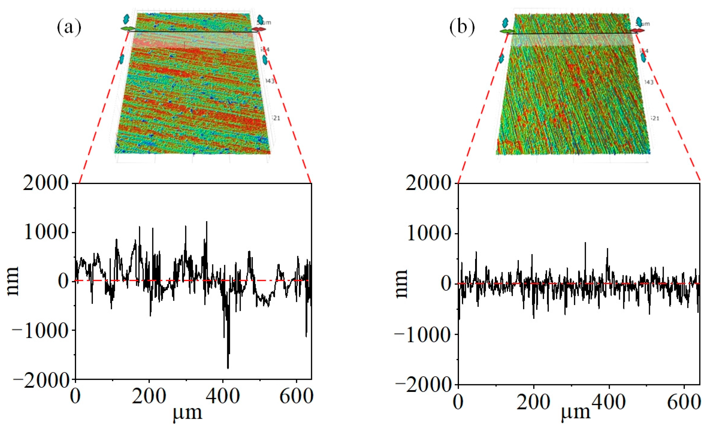 Lubricants 13 00004 g005