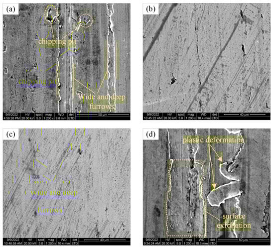 Lubricants 13 00004 g012