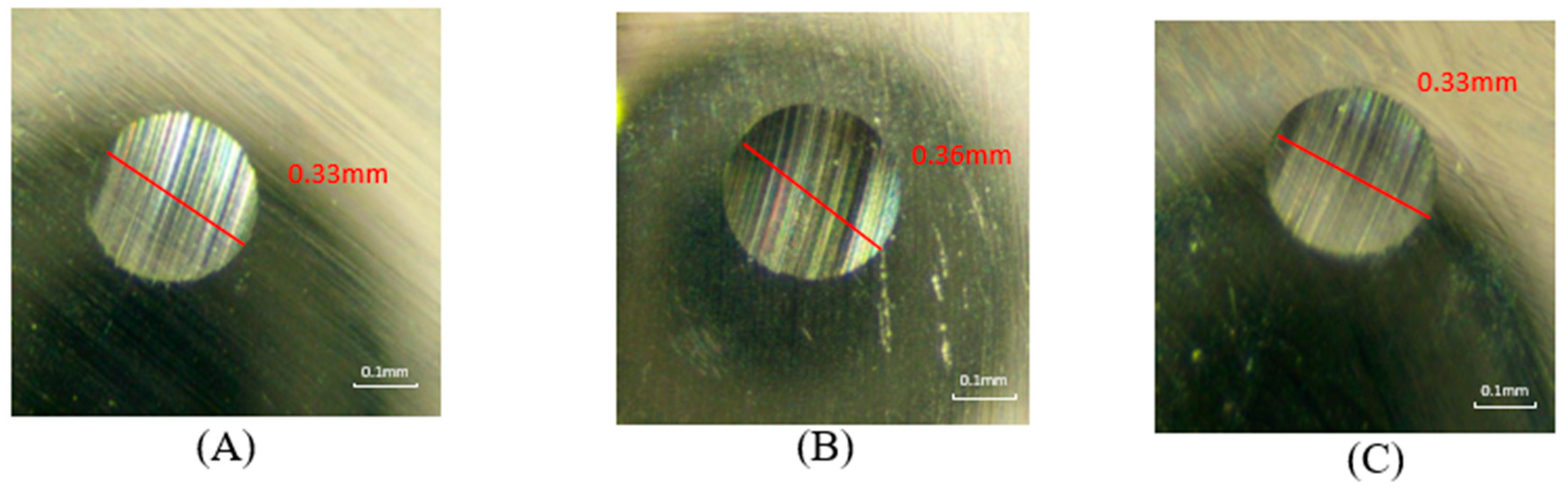 Lubricants 13 00005 g005