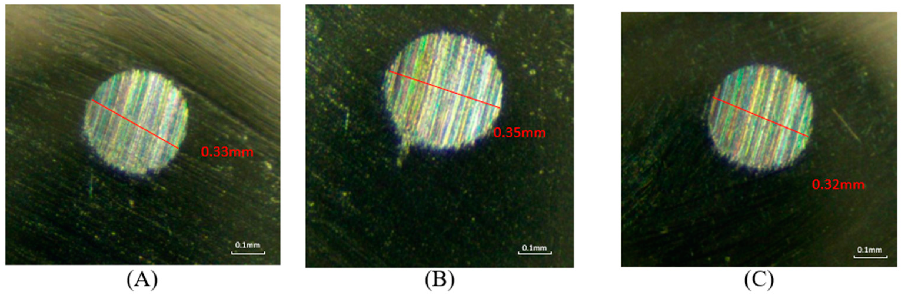 Lubricants 13 00005 g009