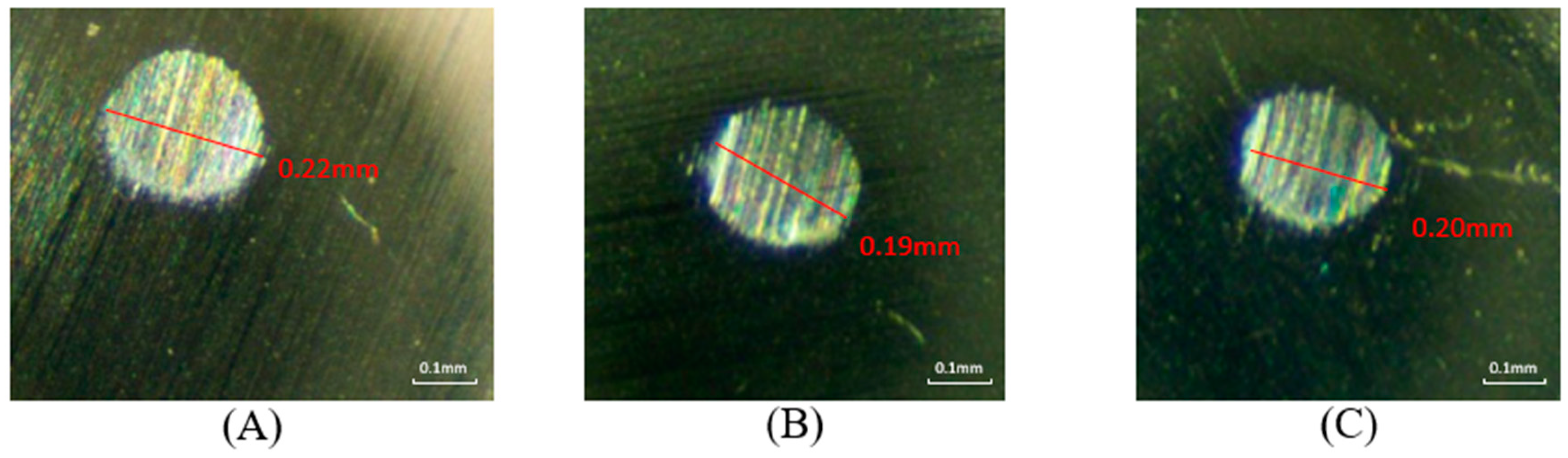 Lubricants 13 00005 g011
