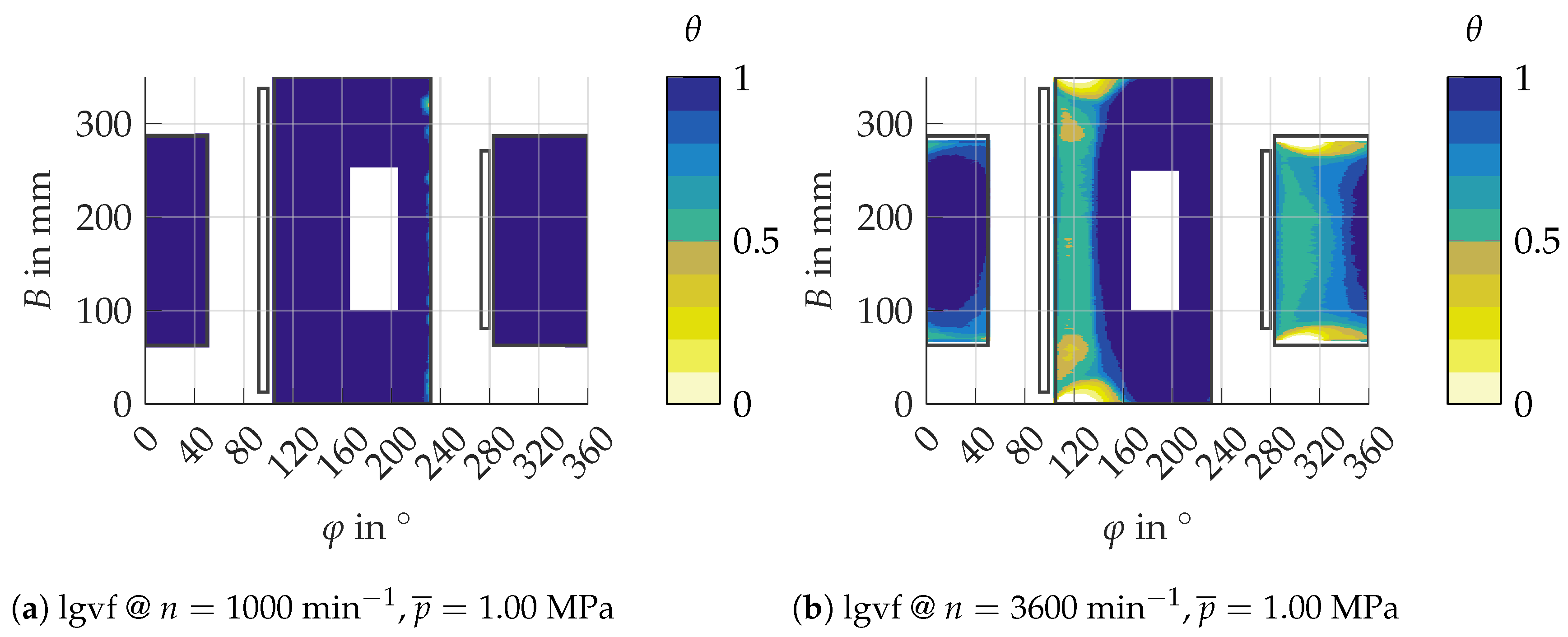 Lubricants 13 00007 g016