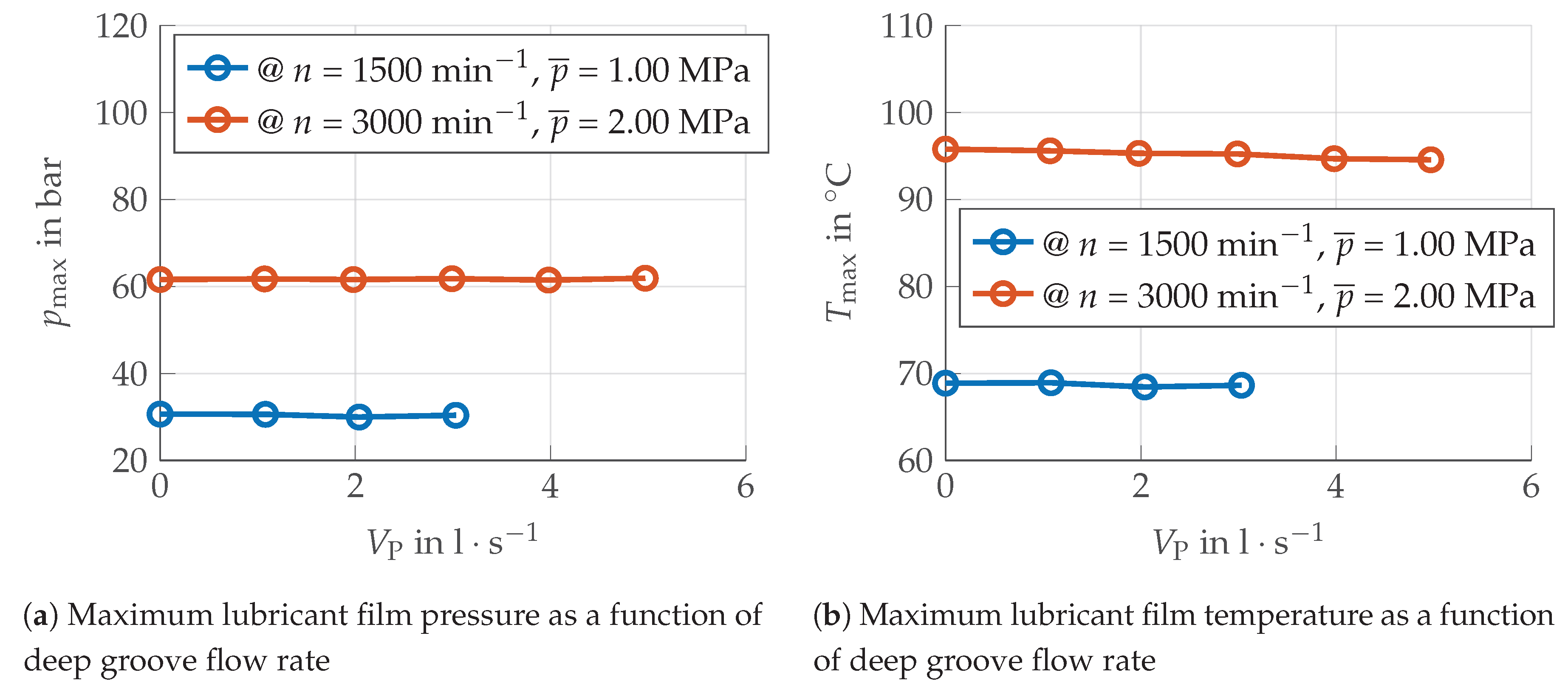 Lubricants 13 00007 g020