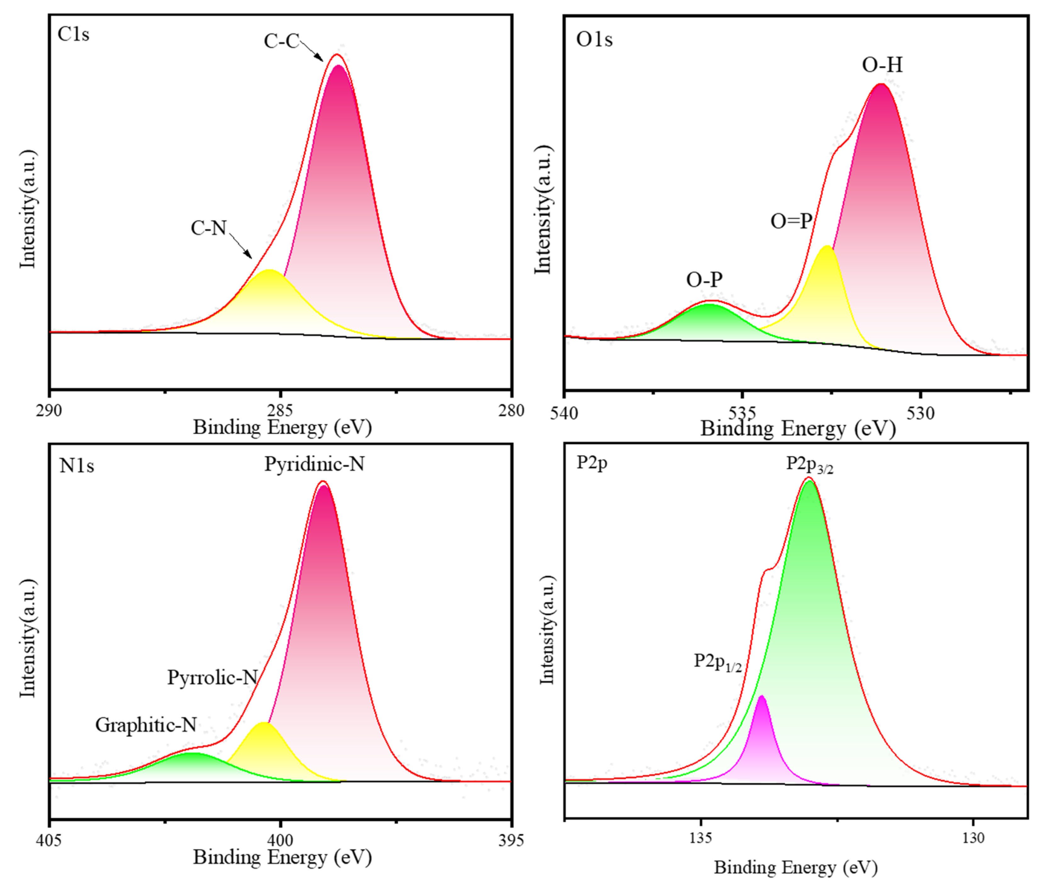 Lubricants 13 00008 g007