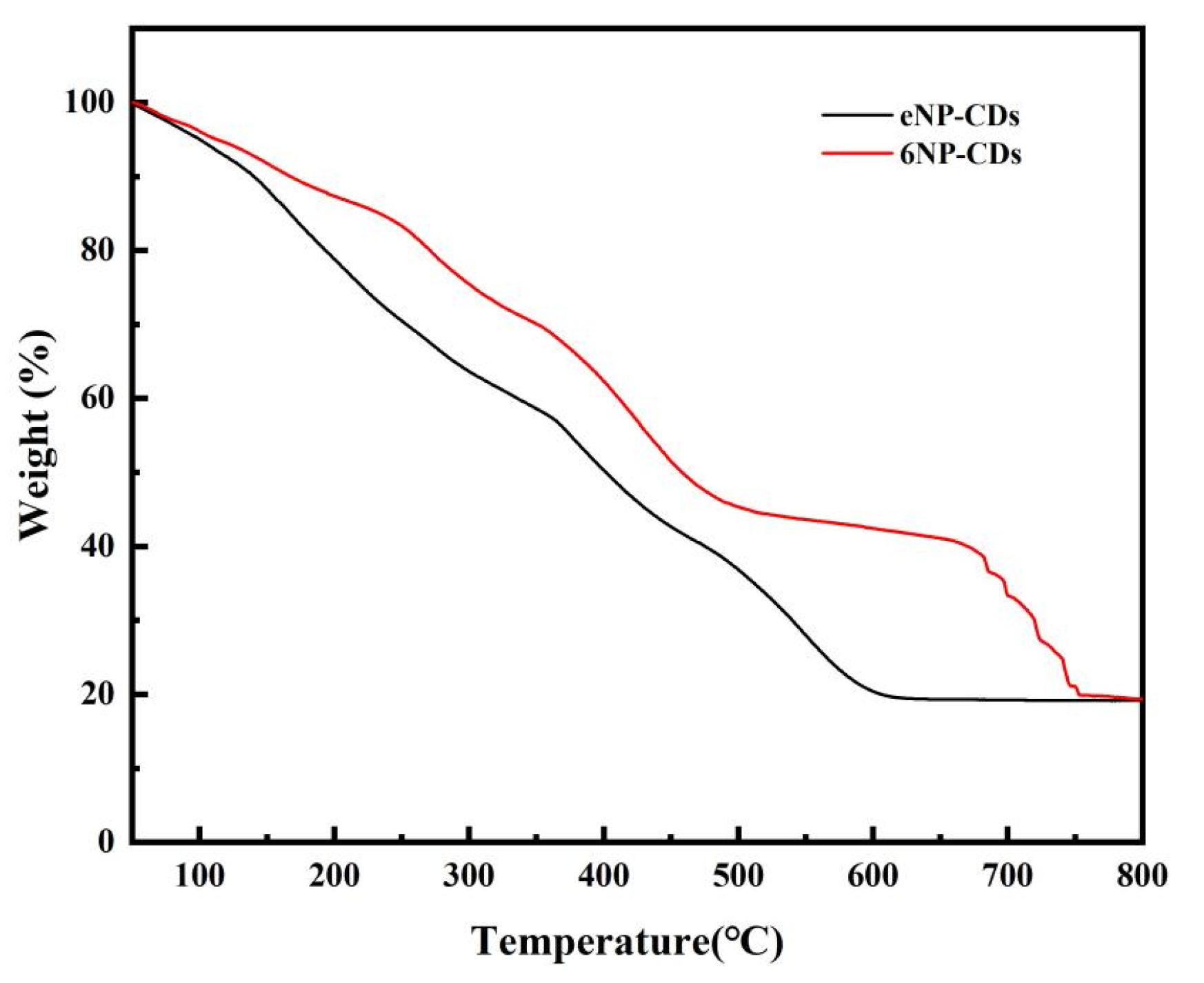 Lubricants 13 00008 g010