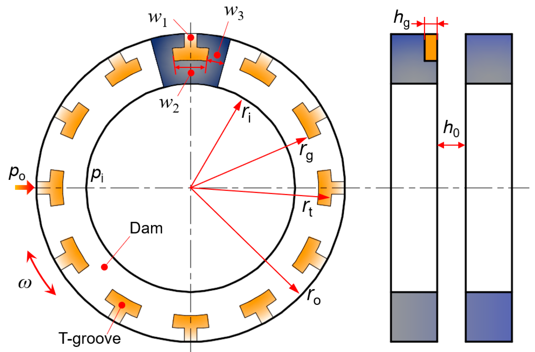 Lubricants 13 00009 g002
