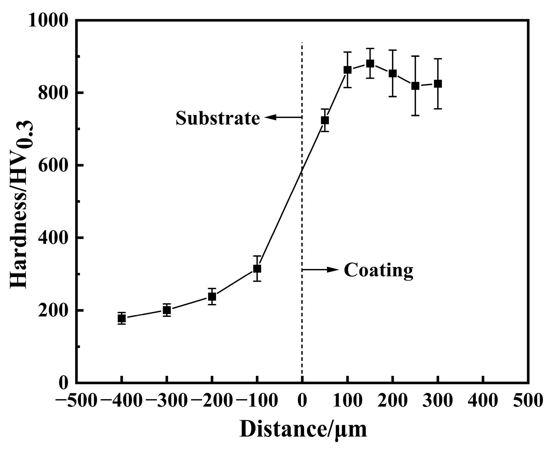 Lubricants 13 00010 g004