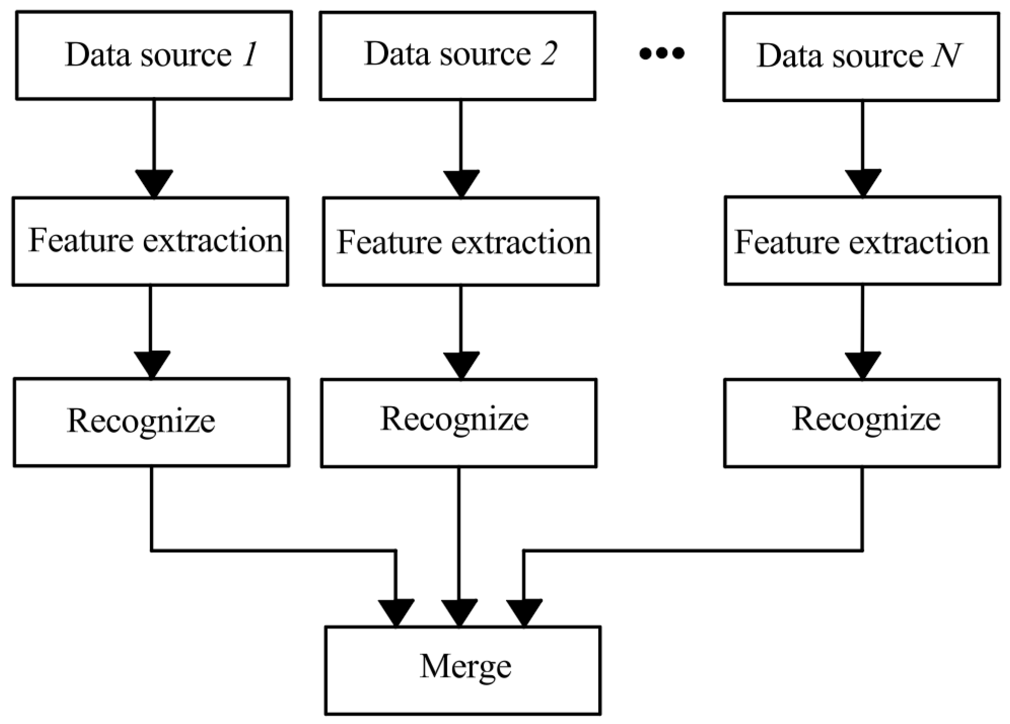 Lubricants 13 00011 g002