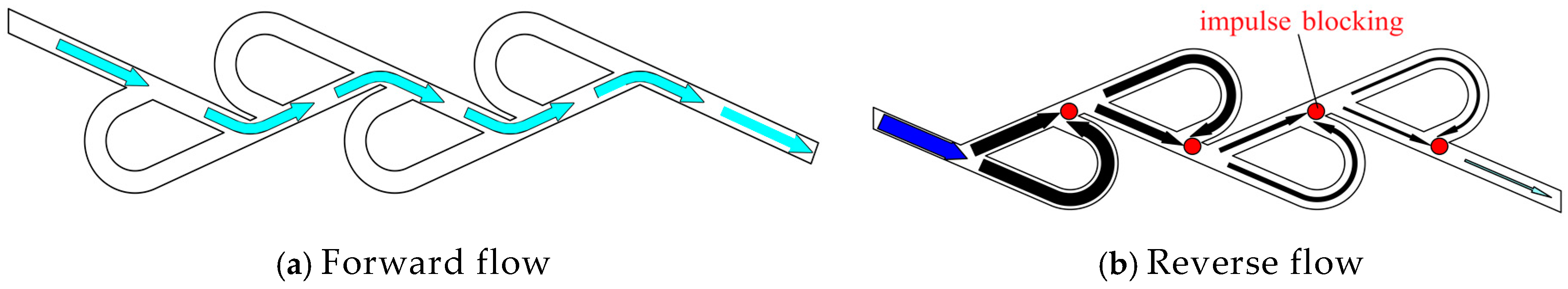 Lubricants 13 00011 g007