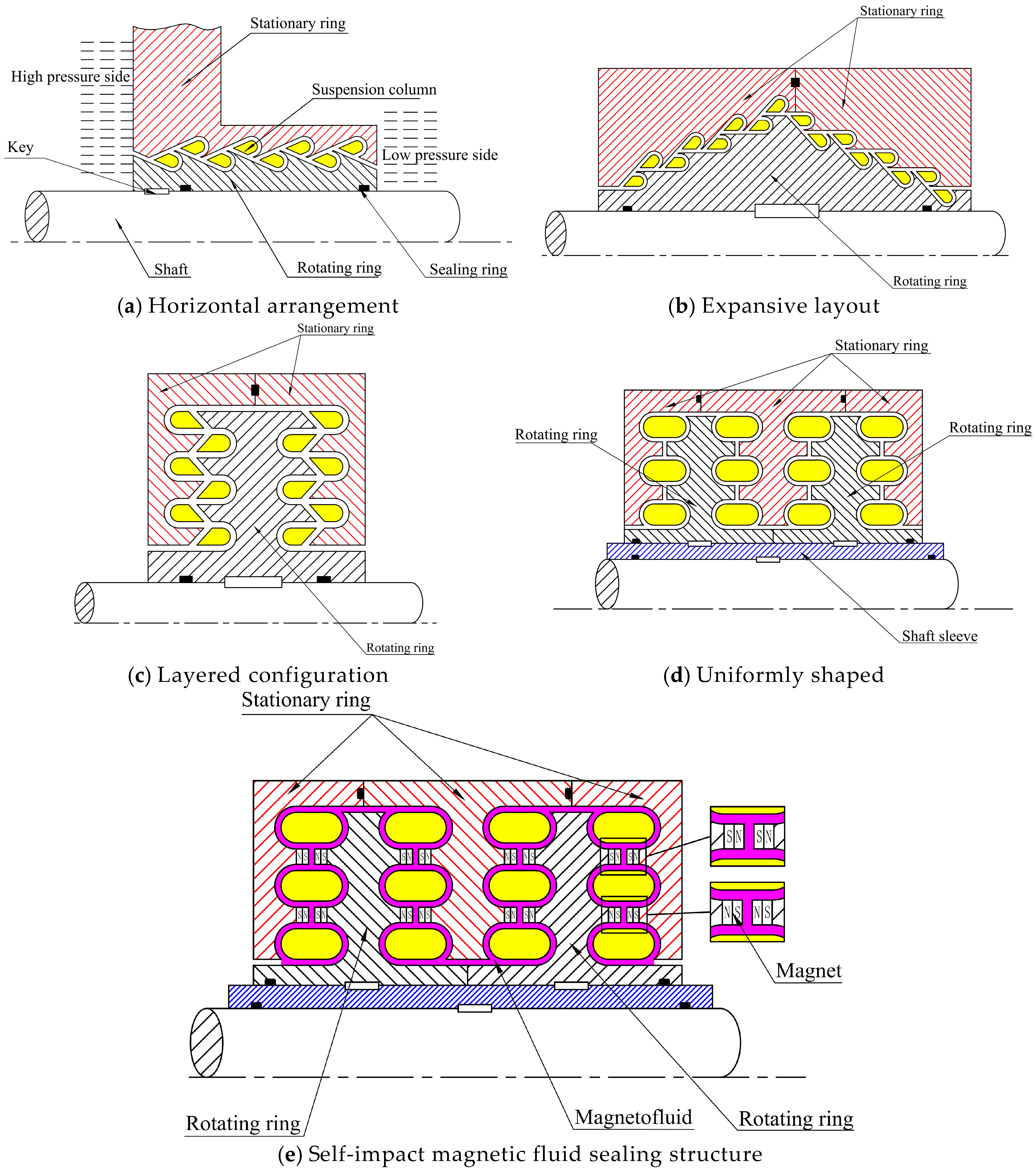 Lubricants 13 00011 g009