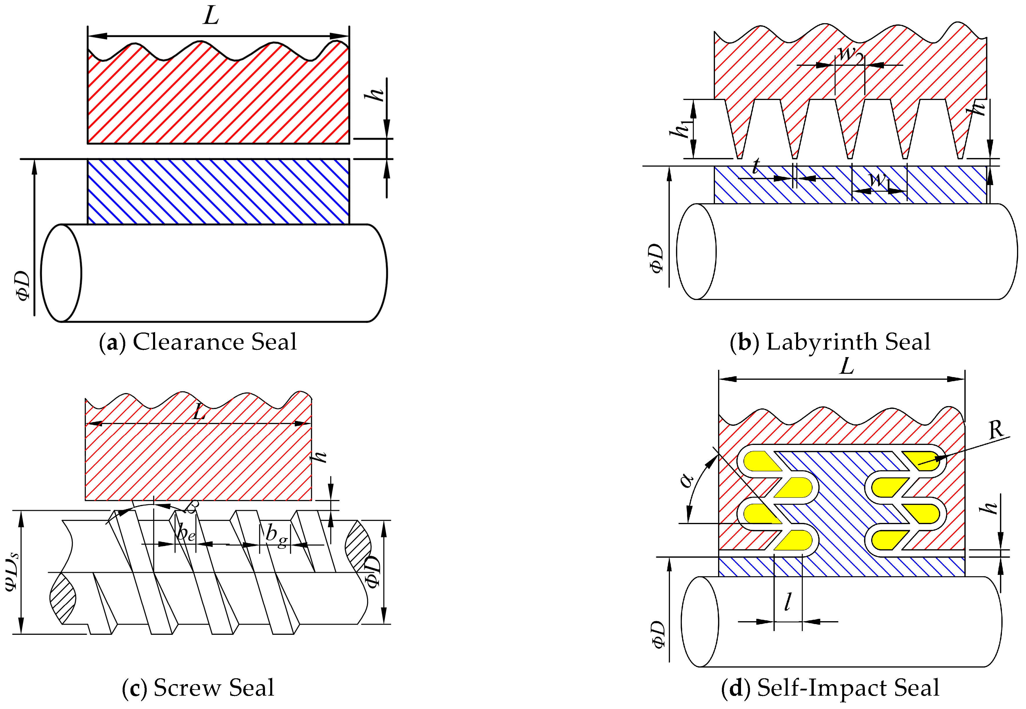 Lubricants 13 00011 g010