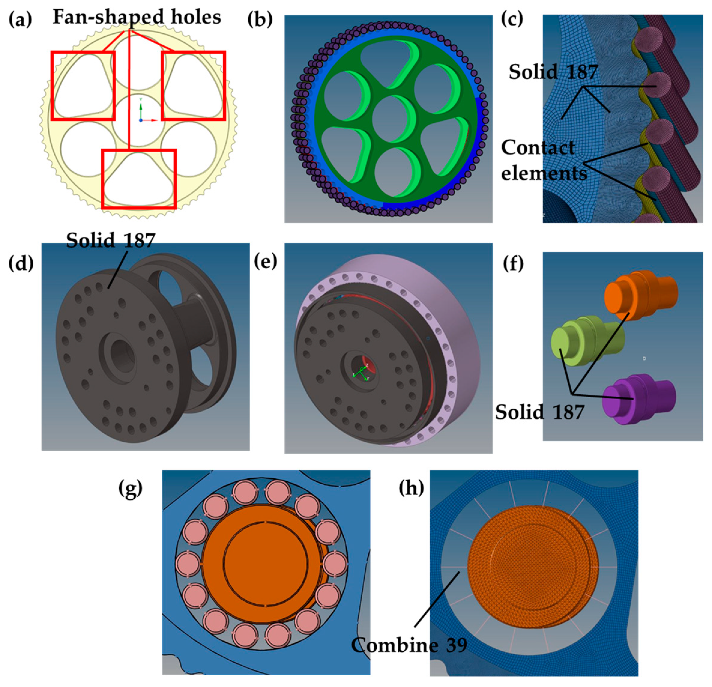 Lubricants 13 00014 g003