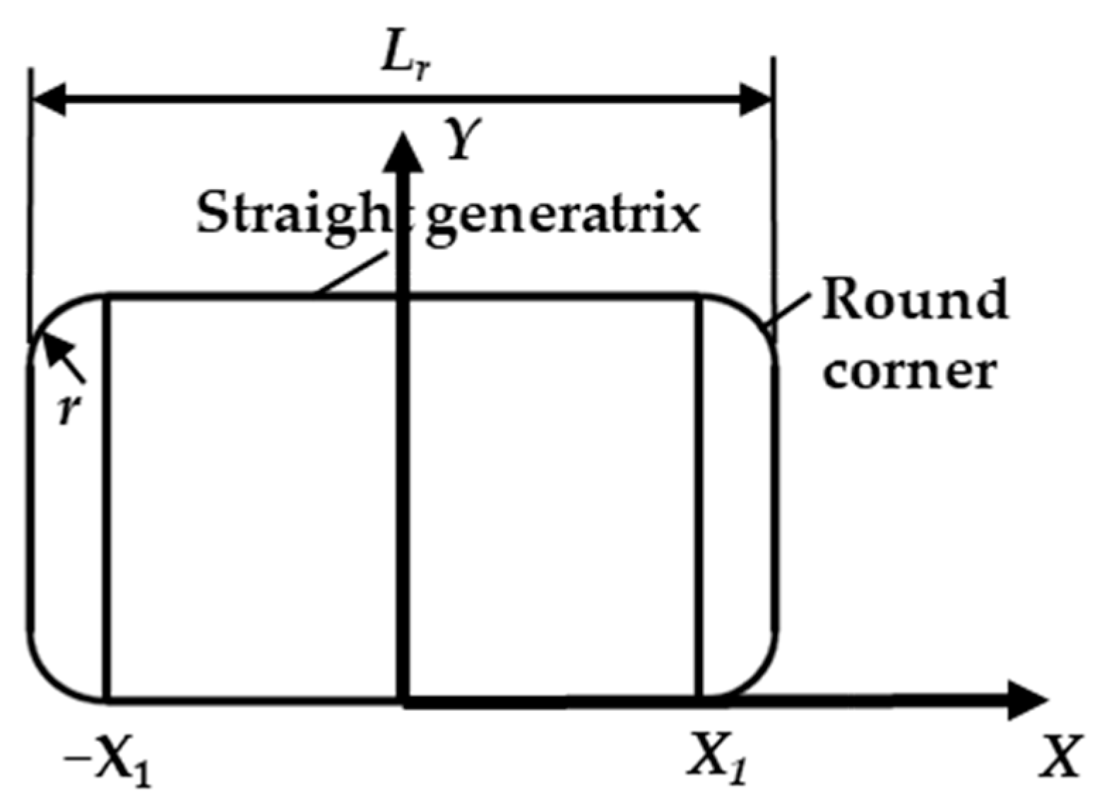 Lubricants 13 00014 g005