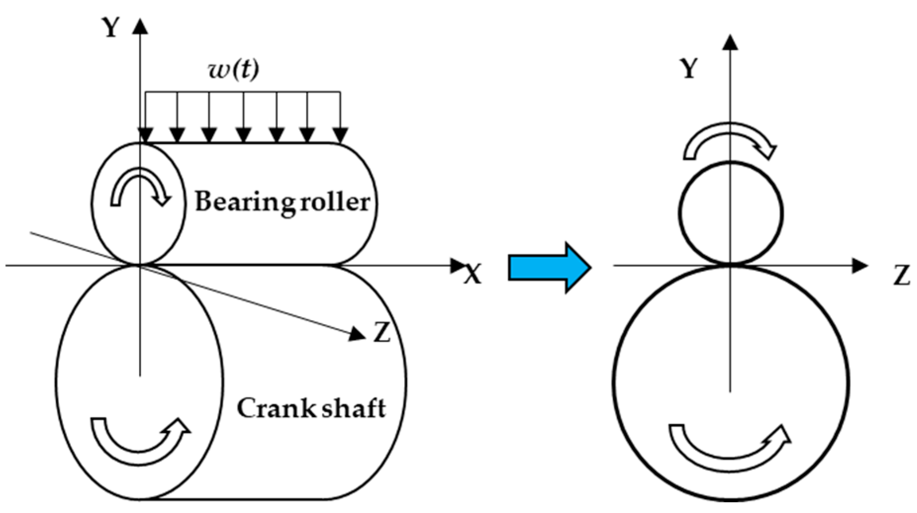 Lubricants 13 00014 g010