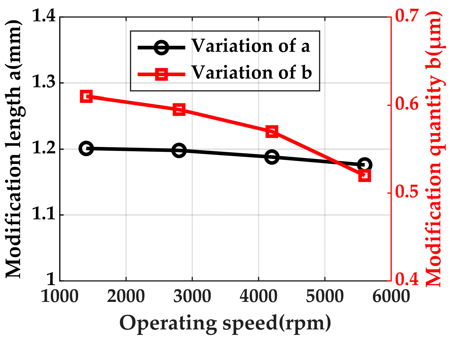 Lubricants 13 00014 g018