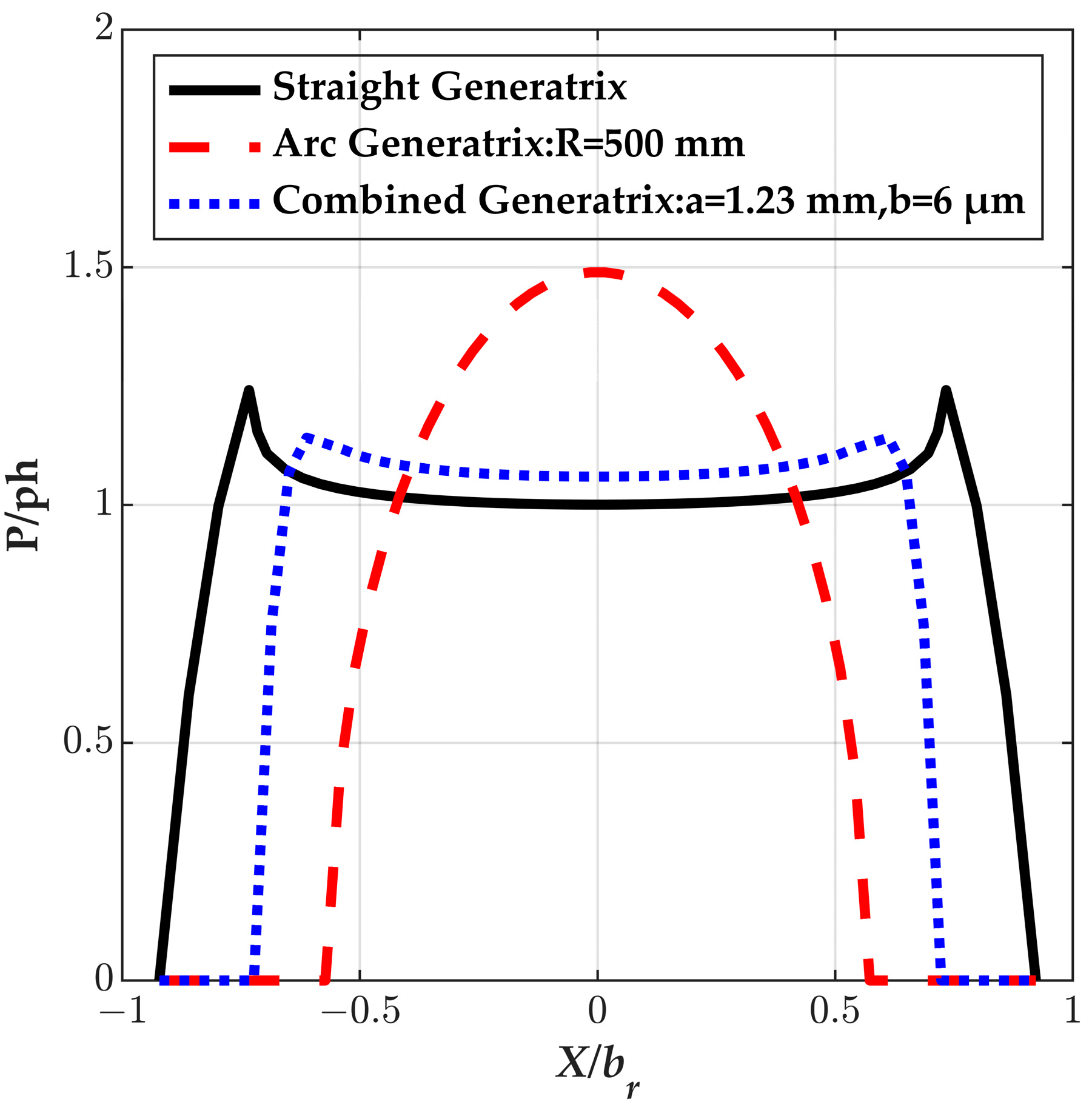 Lubricants 13 00014 g020