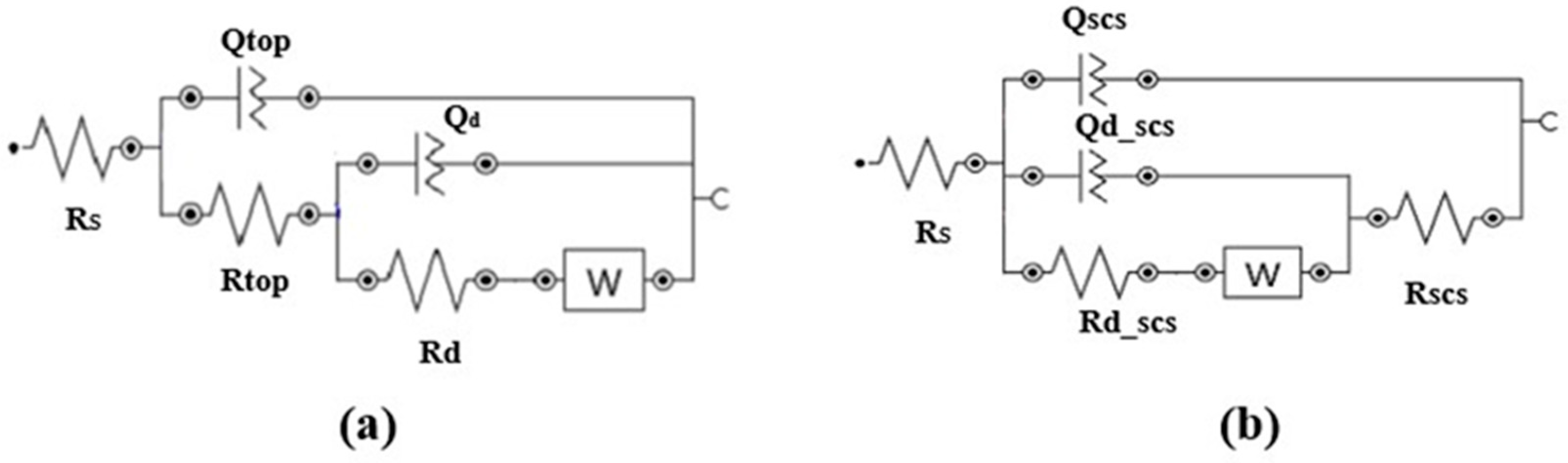 Lubricants 13 00016 g003