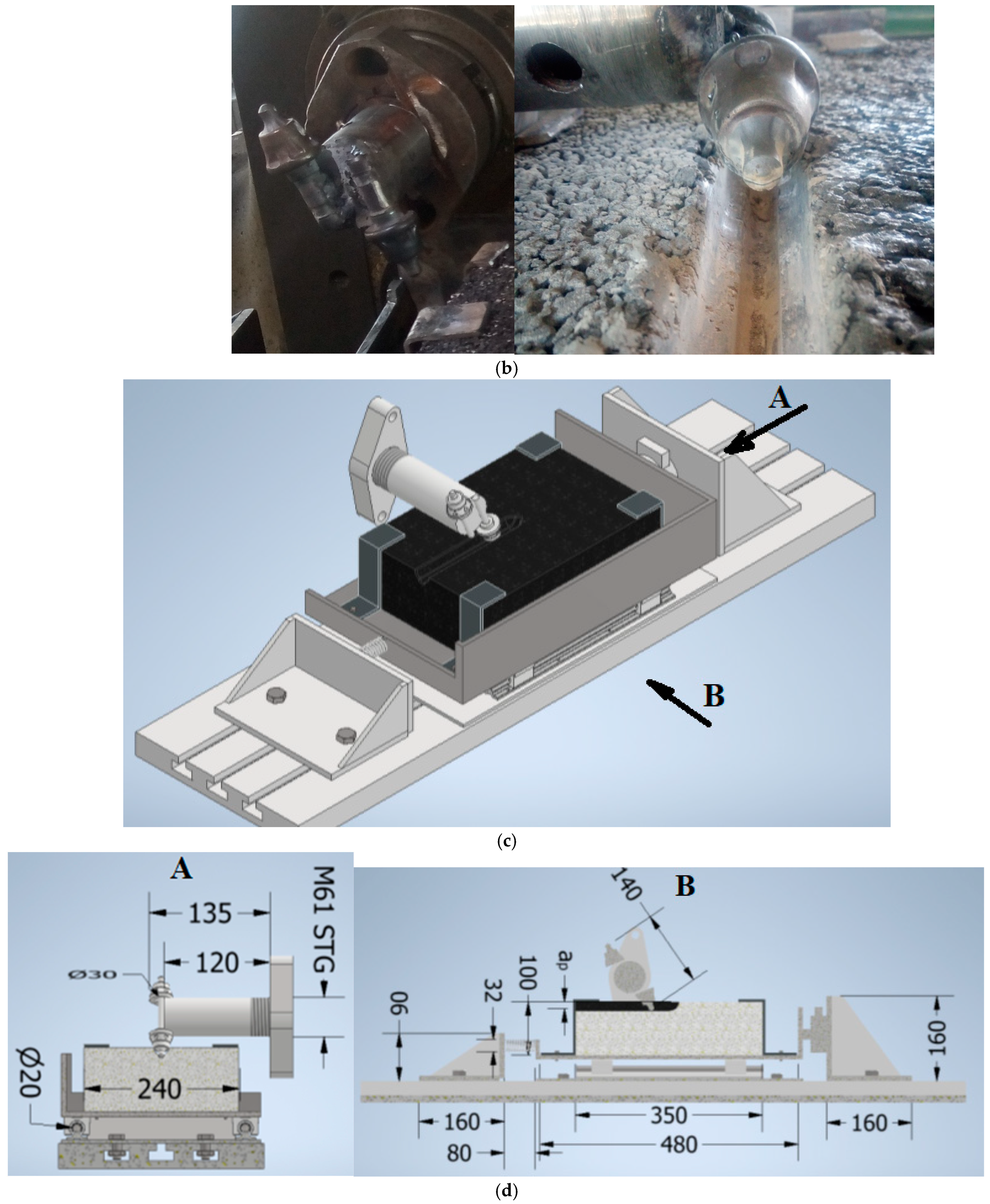 Lubricants 13 00017 g001b