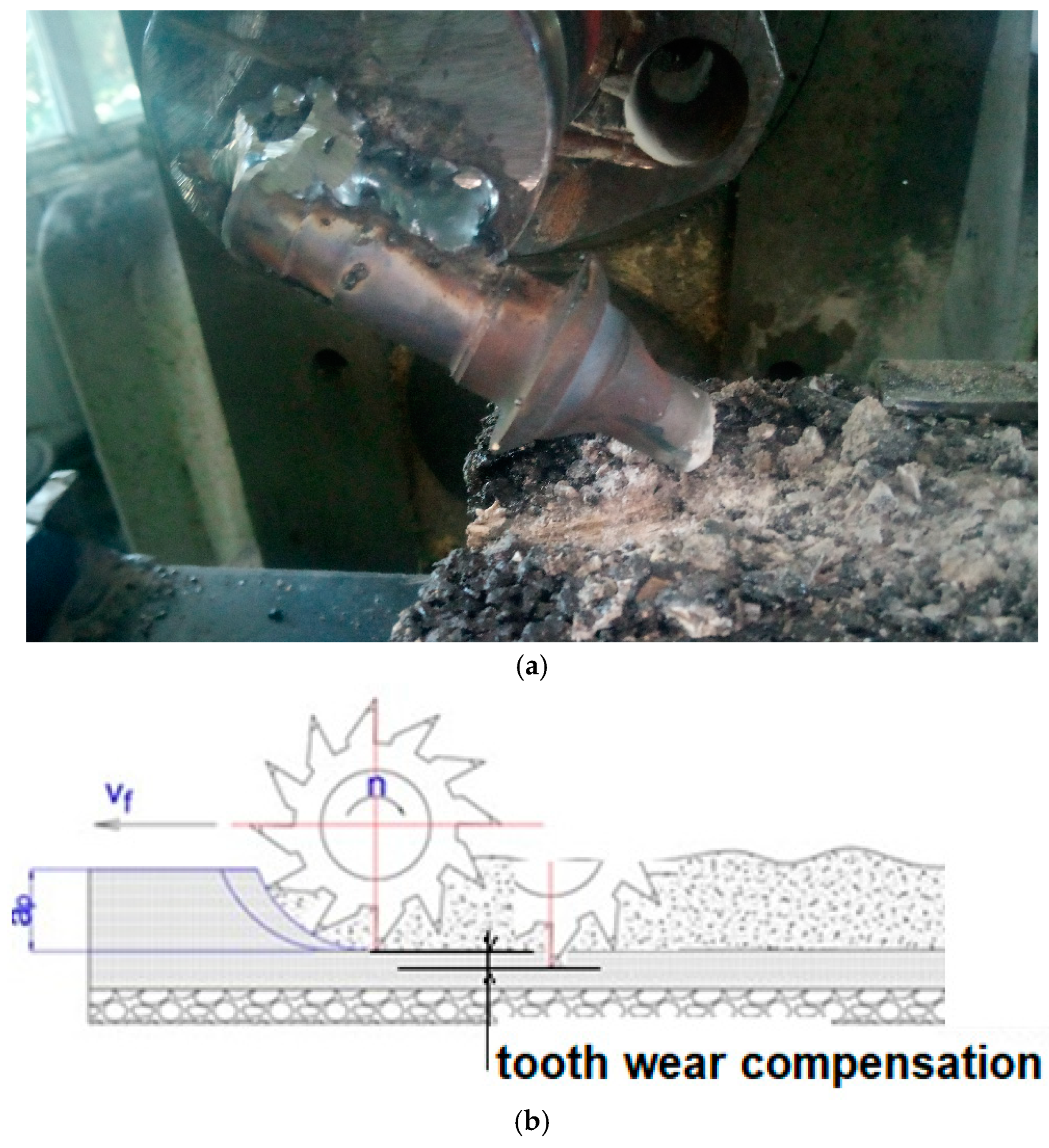 Lubricants 13 00017 g004
