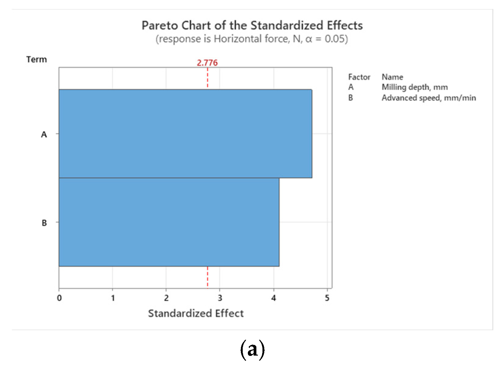 Lubricants 13 00017 g014a