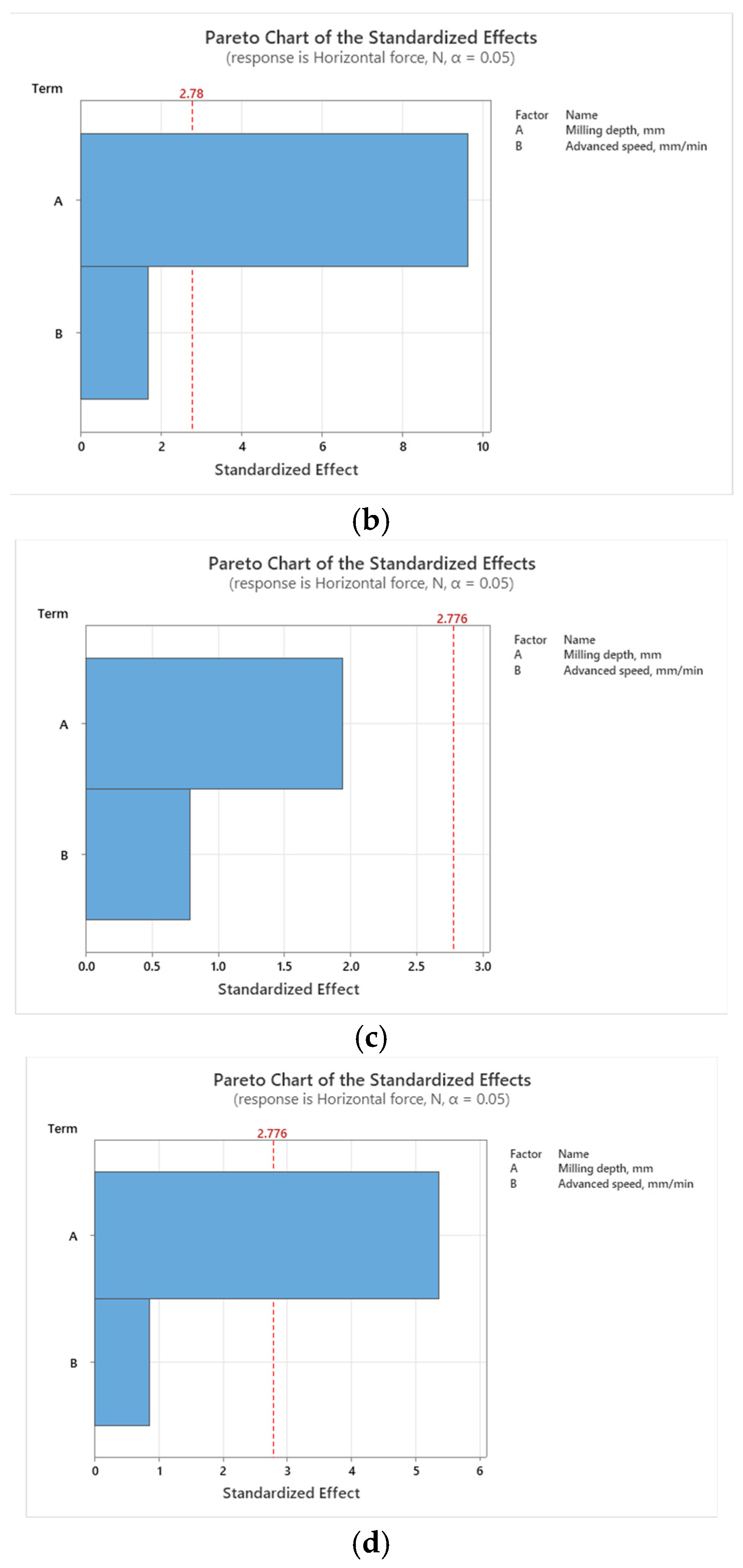 Lubricants 13 00017 g014b