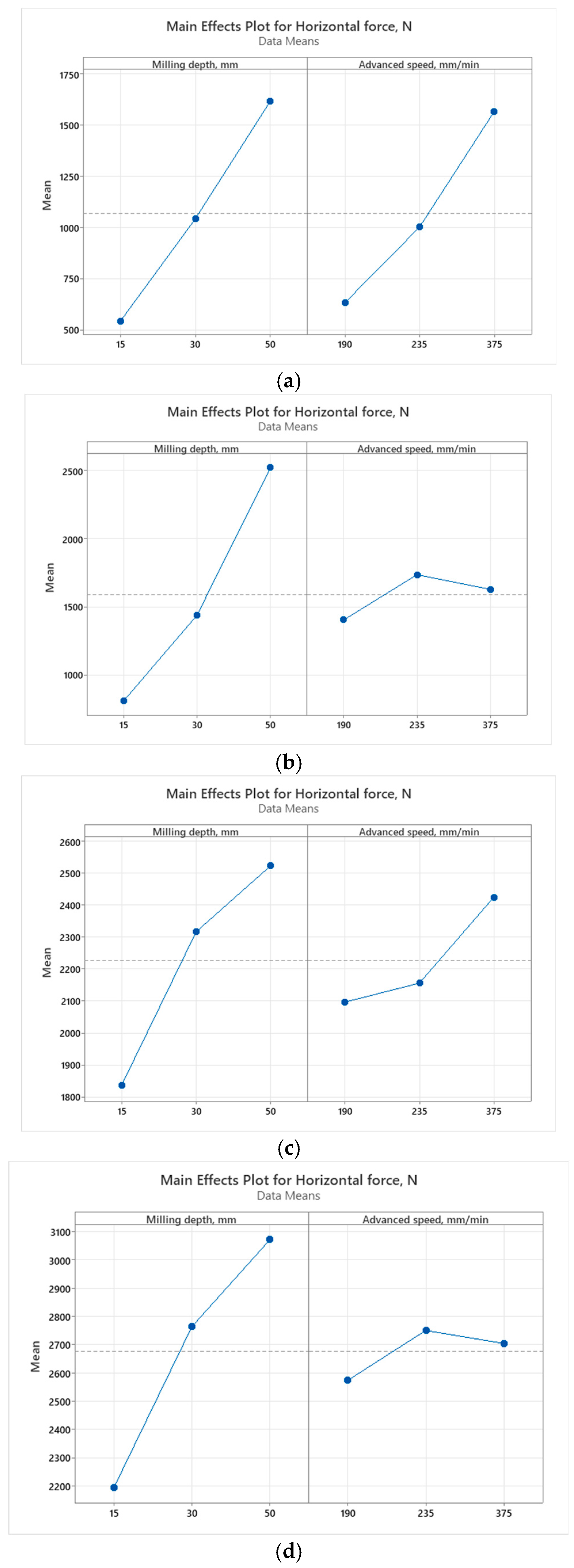 Lubricants 13 00017 g015