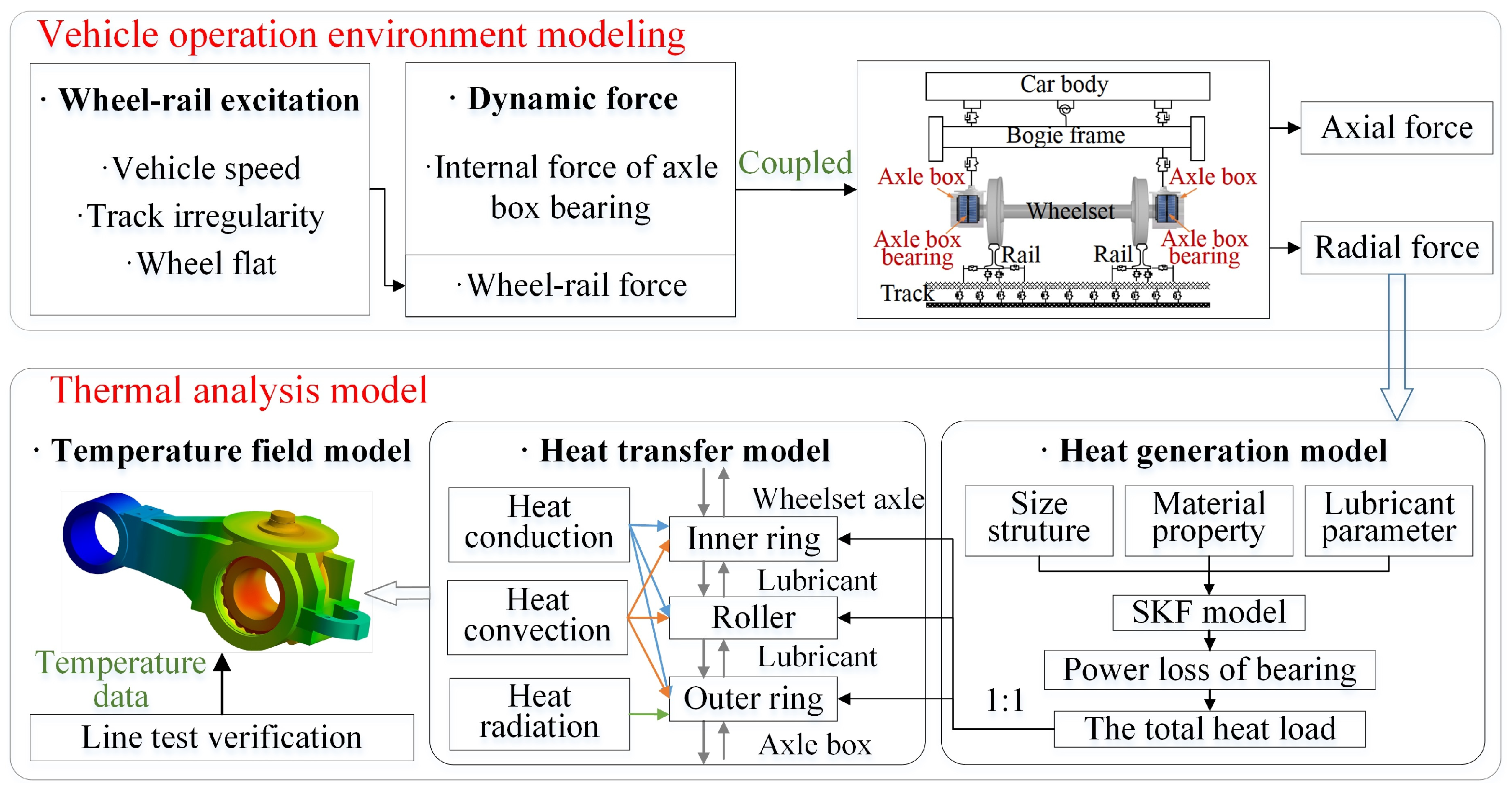 Lubricants 13 00019 g001