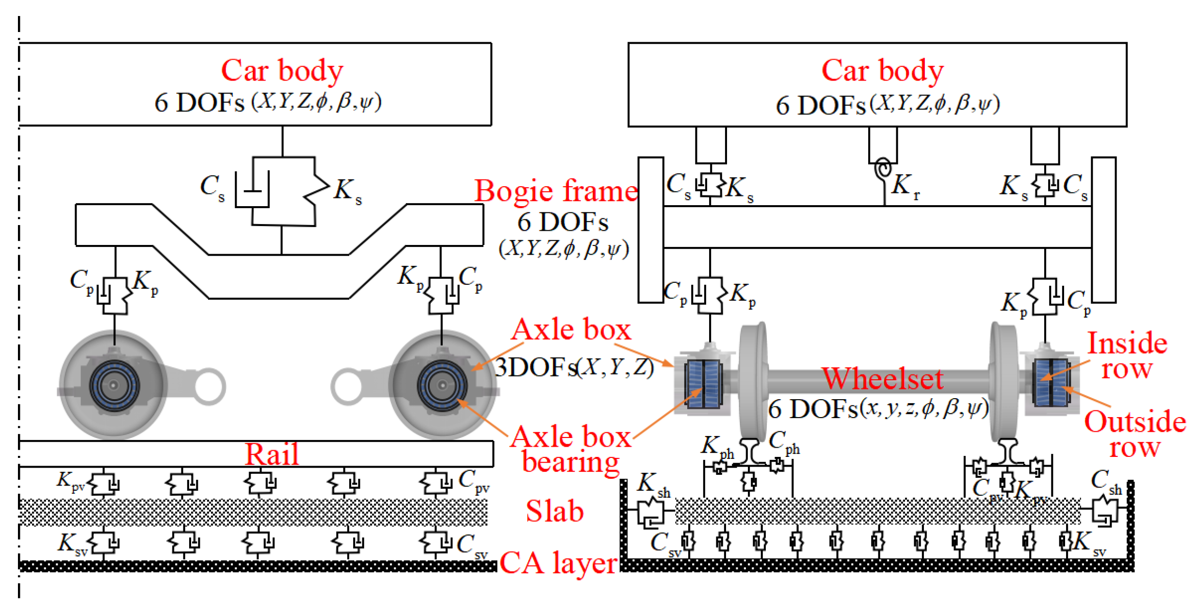Lubricants 13 00019 g002