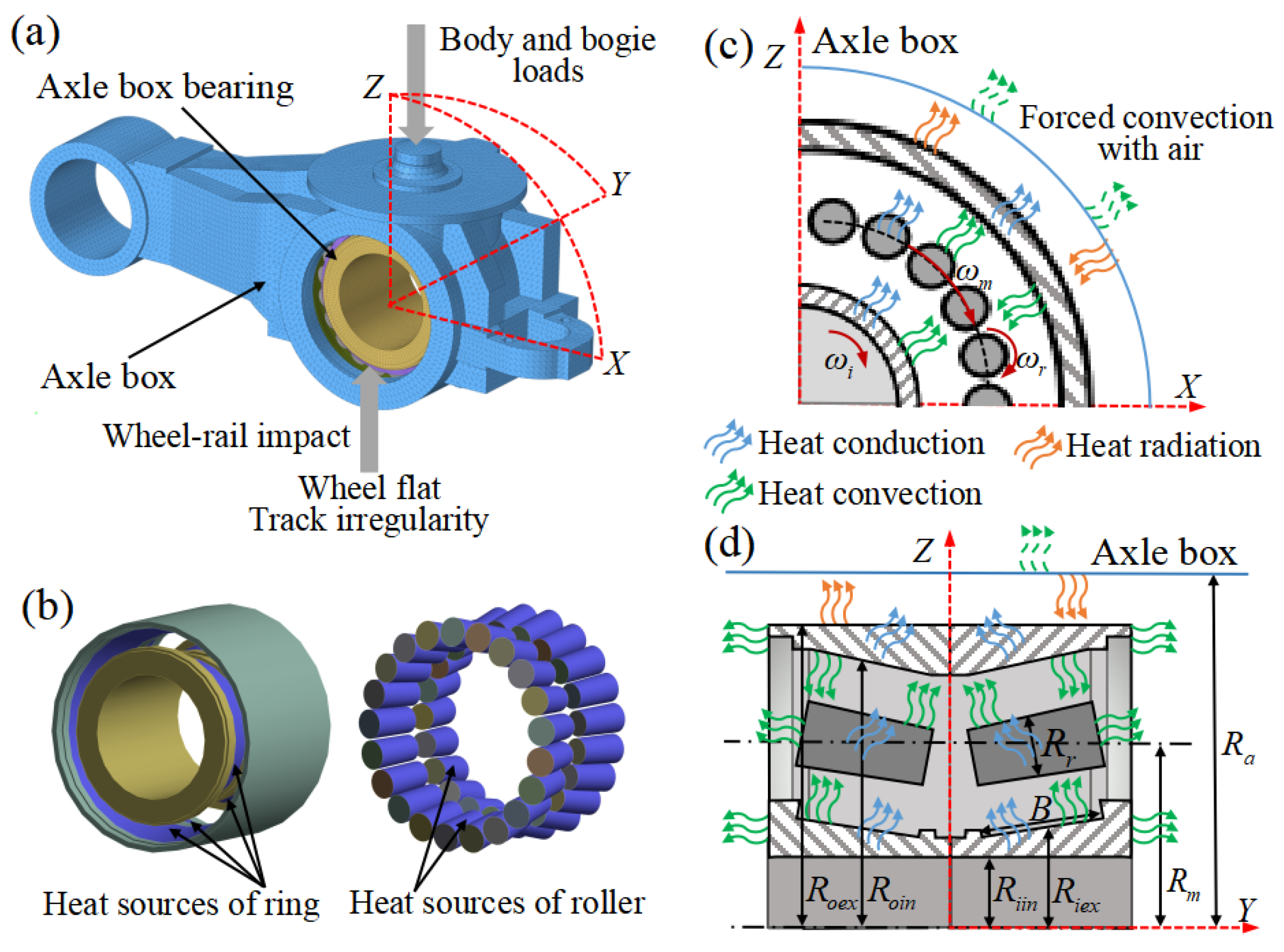 Lubricants 13 00019 g005