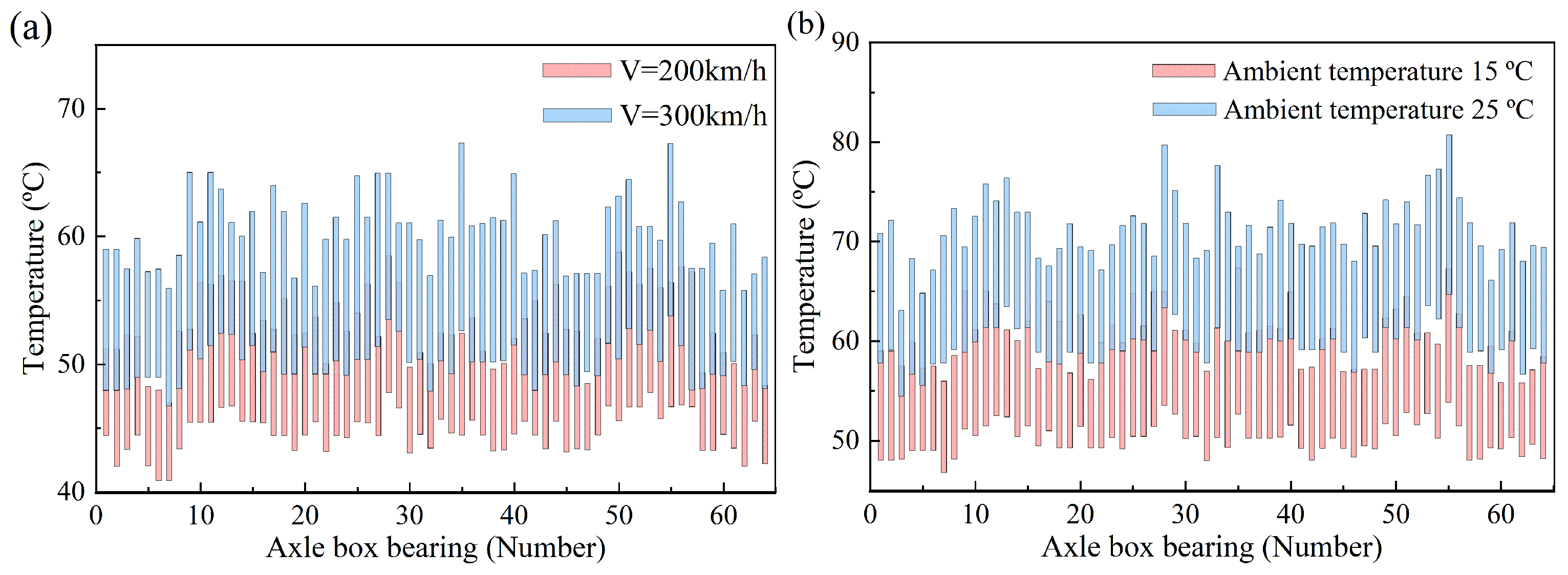 Lubricants 13 00019 g008