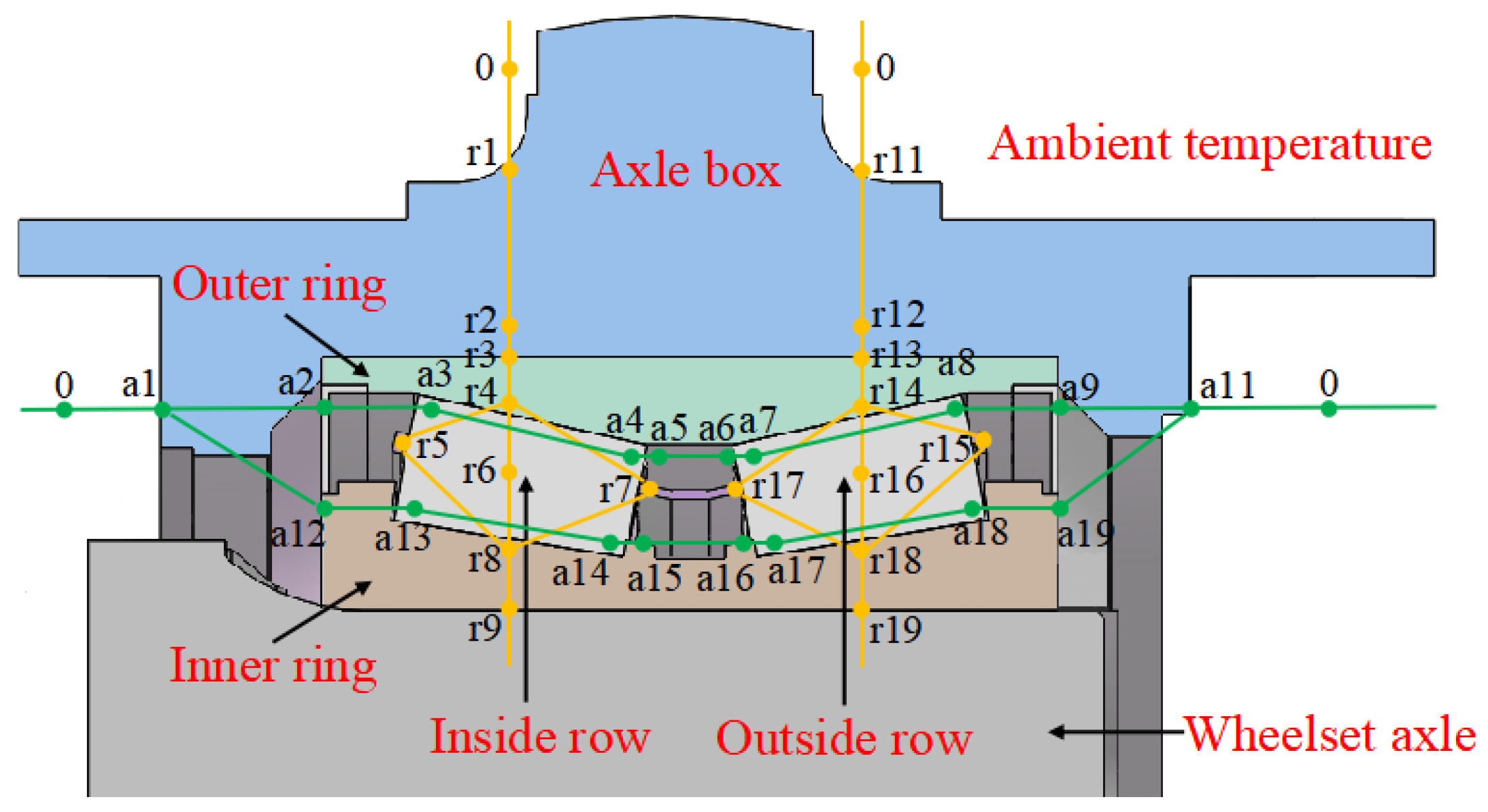 Lubricants 13 00019 g009