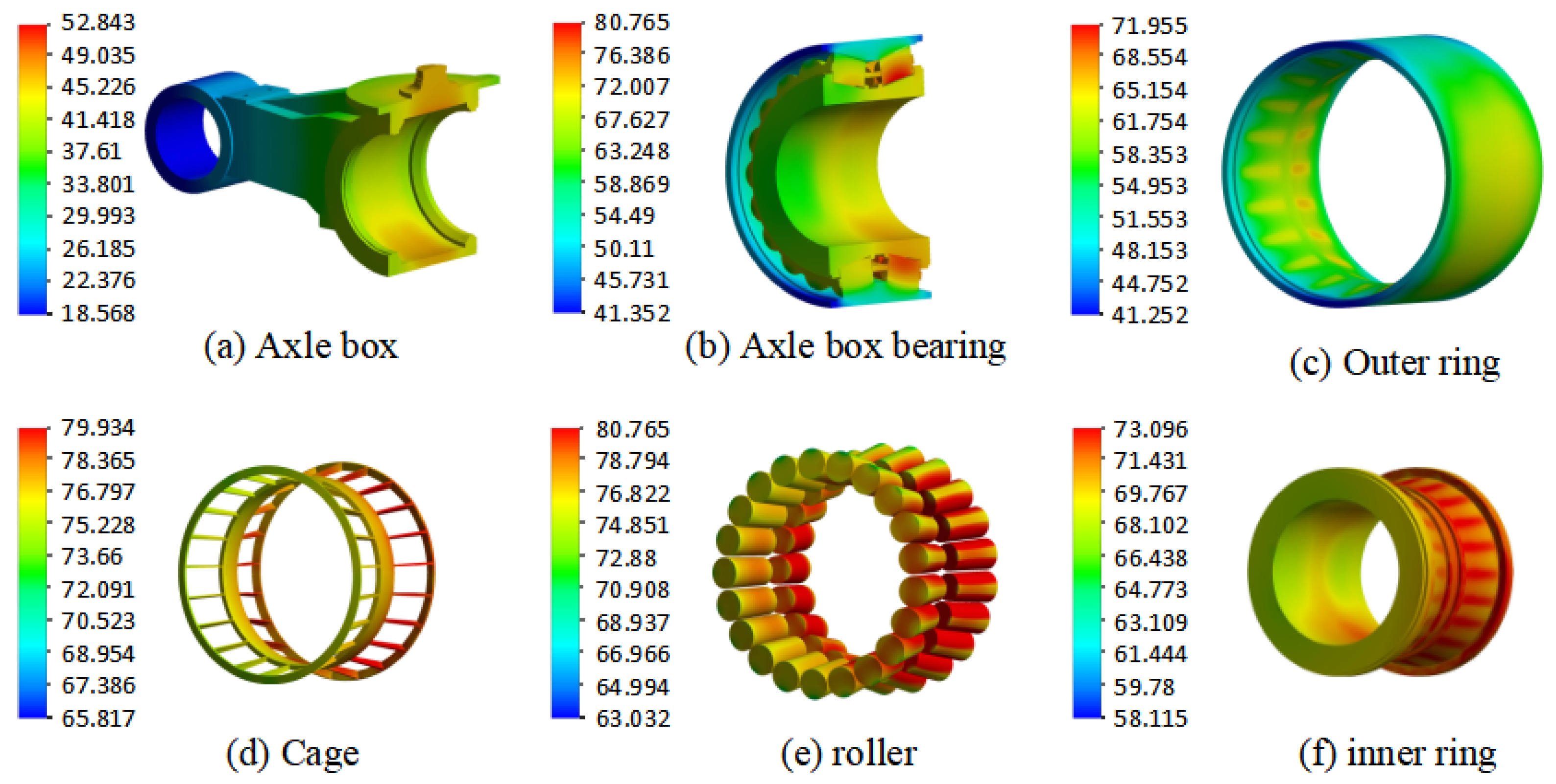 Lubricants 13 00019 g010