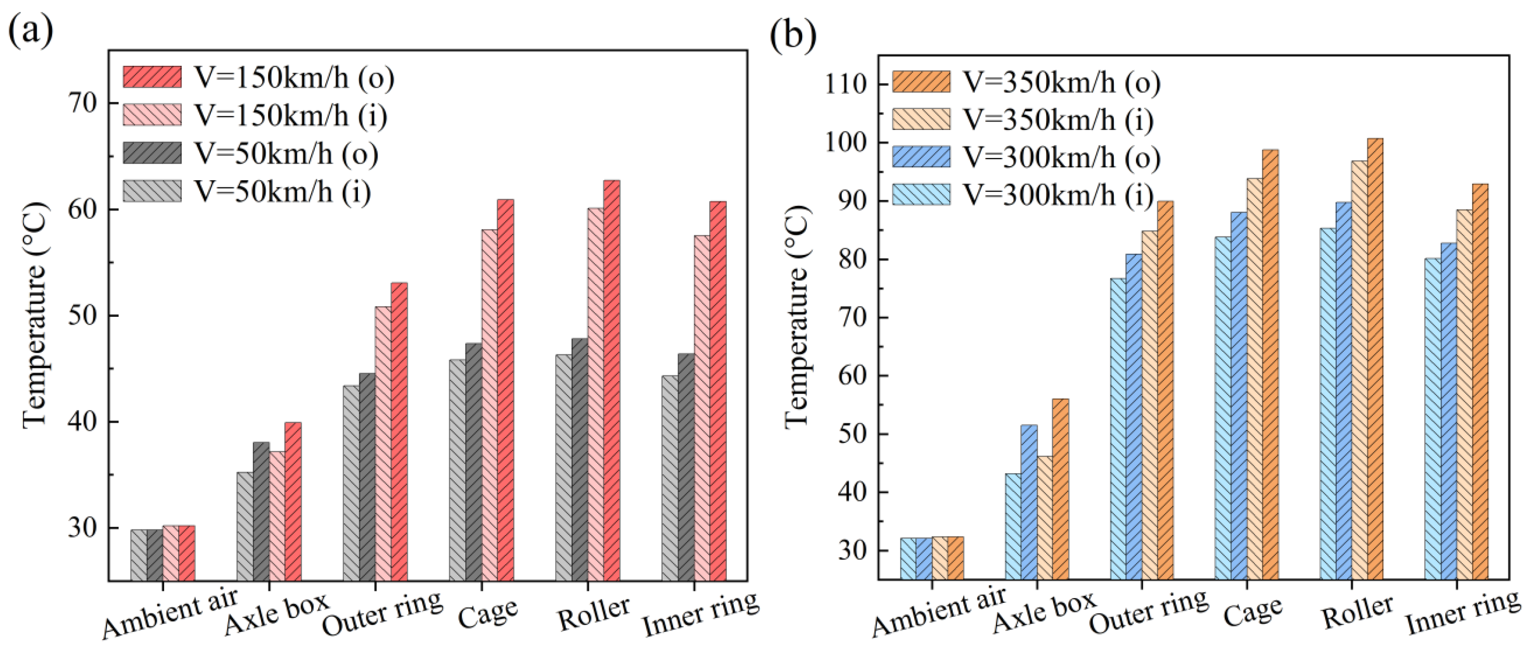 Lubricants 13 00019 g013