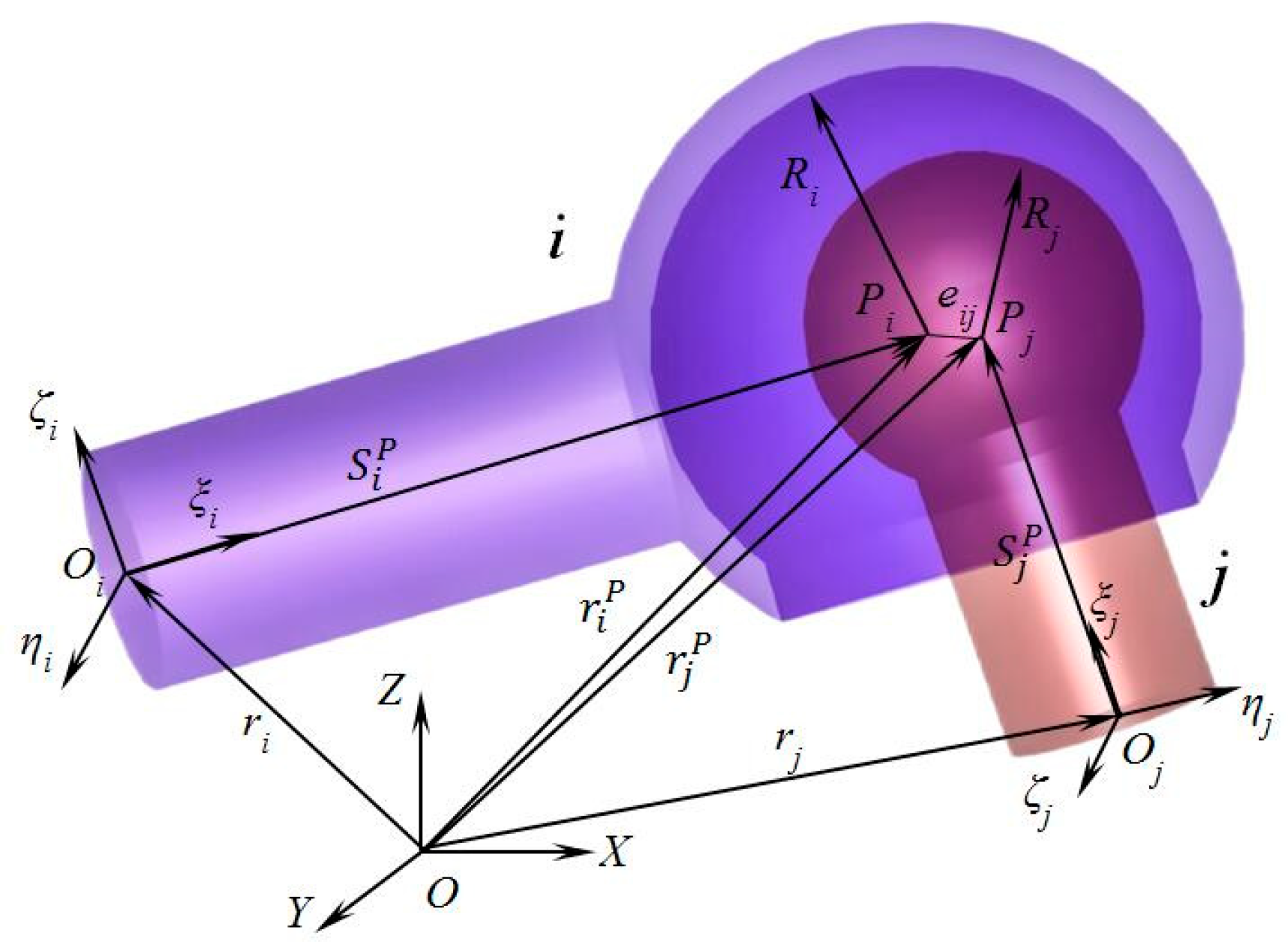 Lubricants 13 00020 g001