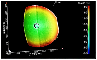 Lubricants 13 00020 i005