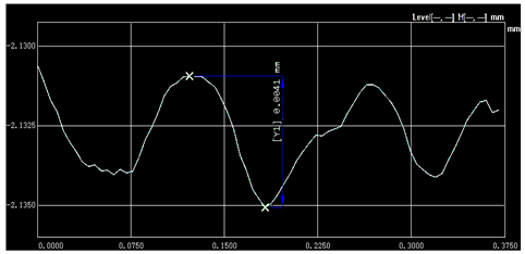 Lubricants 13 00020 i008