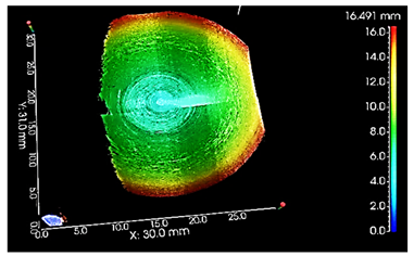 Lubricants 13 00020 i013
