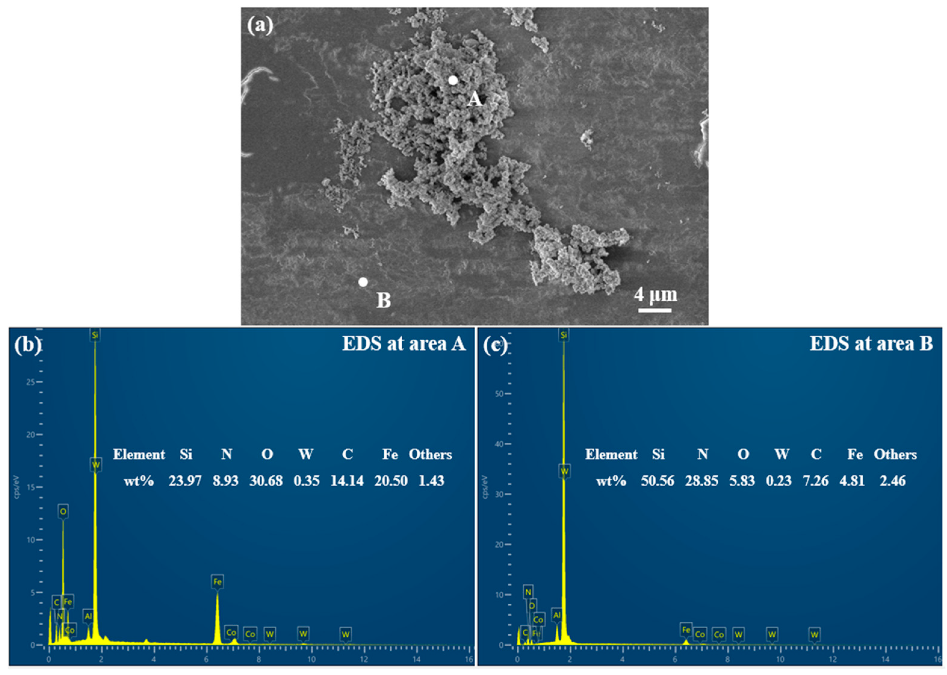 Lubricants 13 00021 g009