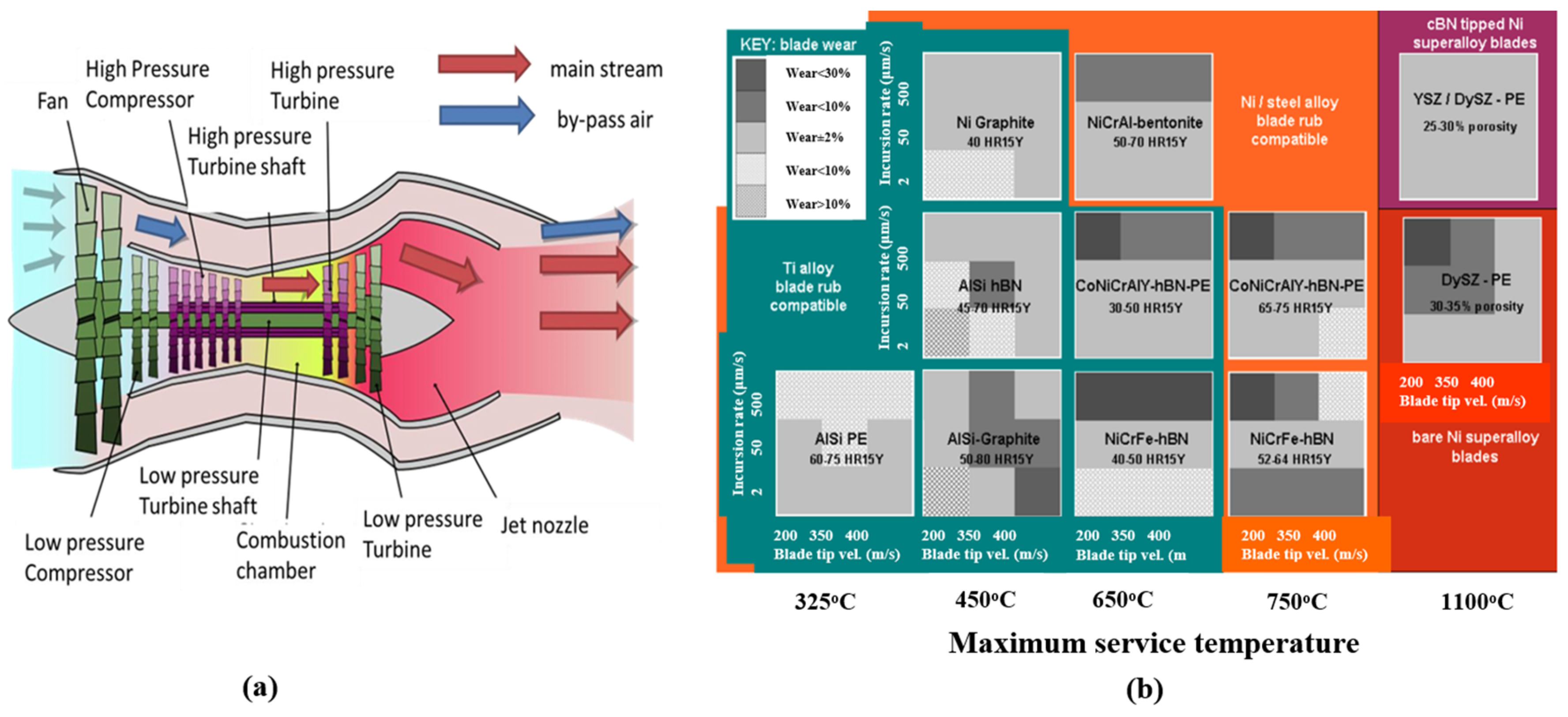 Lubricants 13 00022 g001