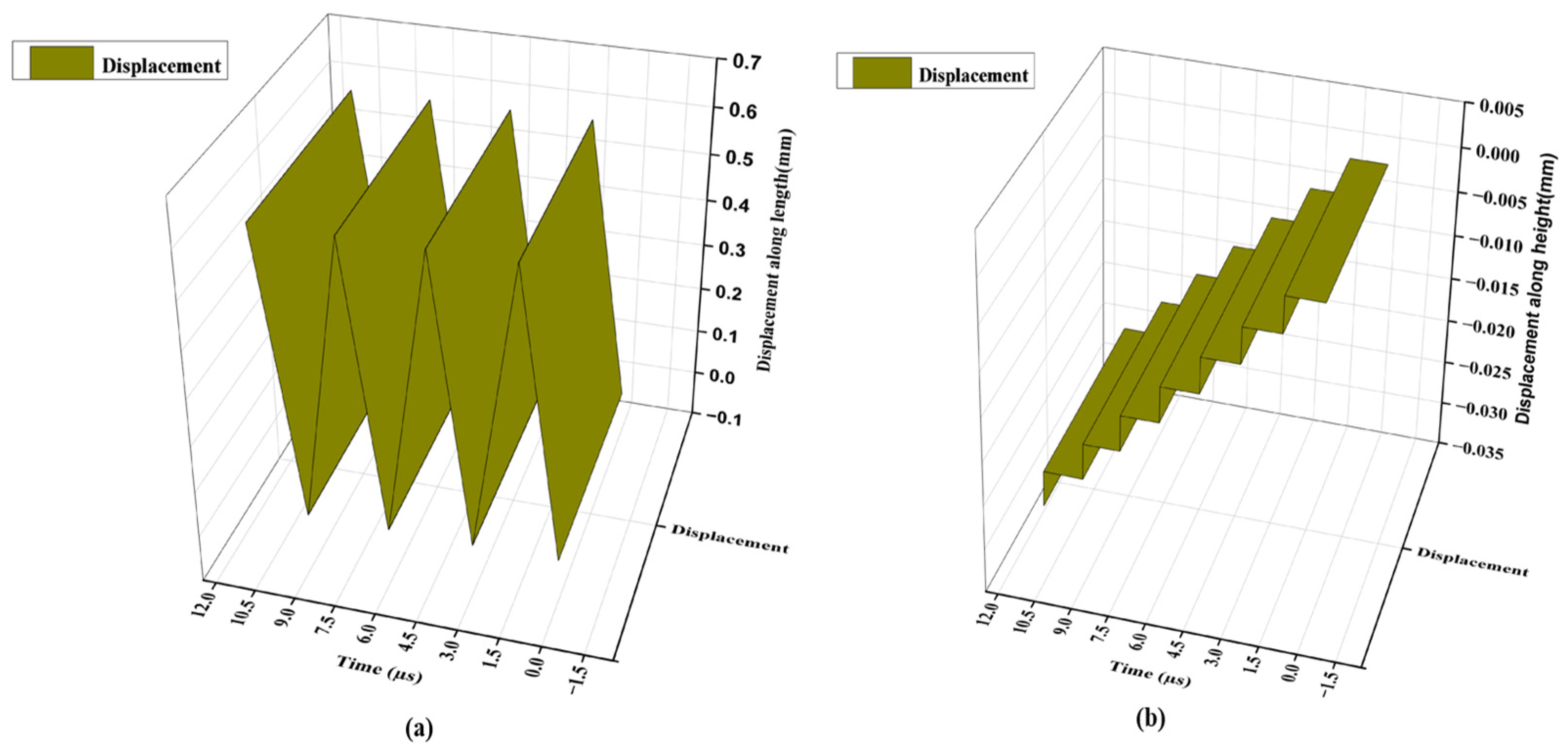 Lubricants 13 00022 g005
